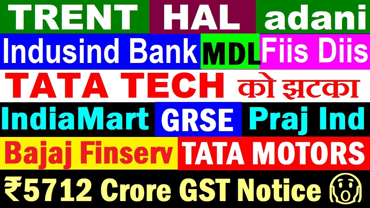 Stock Market Financial Updates, Market Trends, and Strategic Moves Today