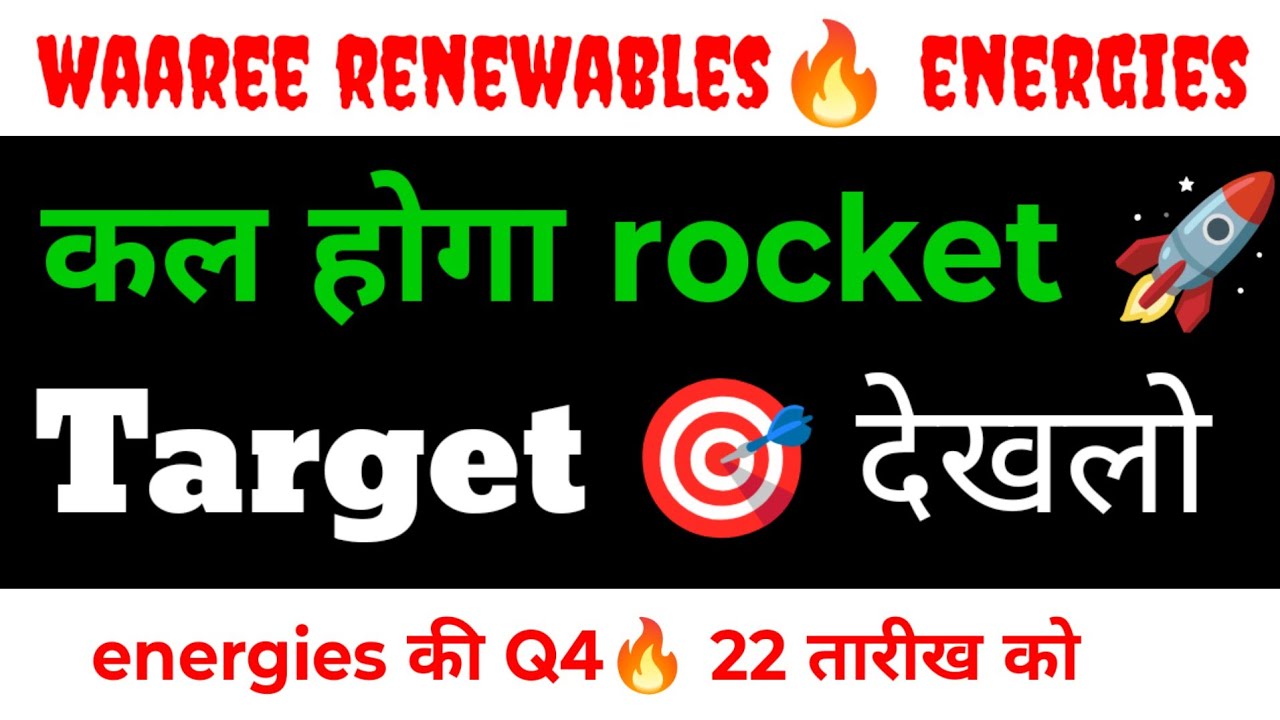 Waaree Renewables Share price after Q4 Results