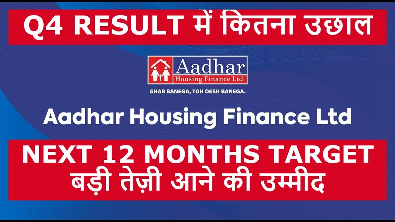 Aadhar Housing Finance Share Price Analysis: Q4 Results, Growth Insights, and Future Outlook