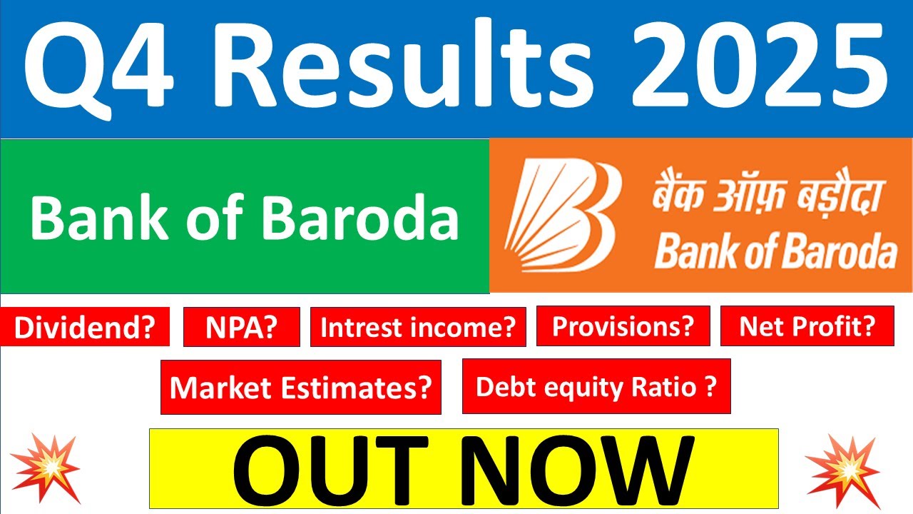 Bank of Baroda Share Price, Q4 Results 2025 Dividend and Market Insights