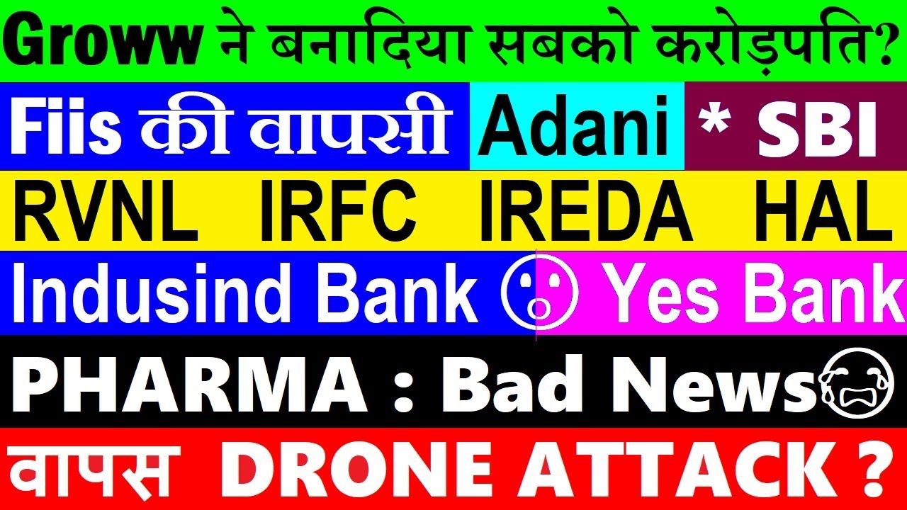 Banking, Defense, and Renewable Energy: Dissecting Sector Performance in a Volatile Market