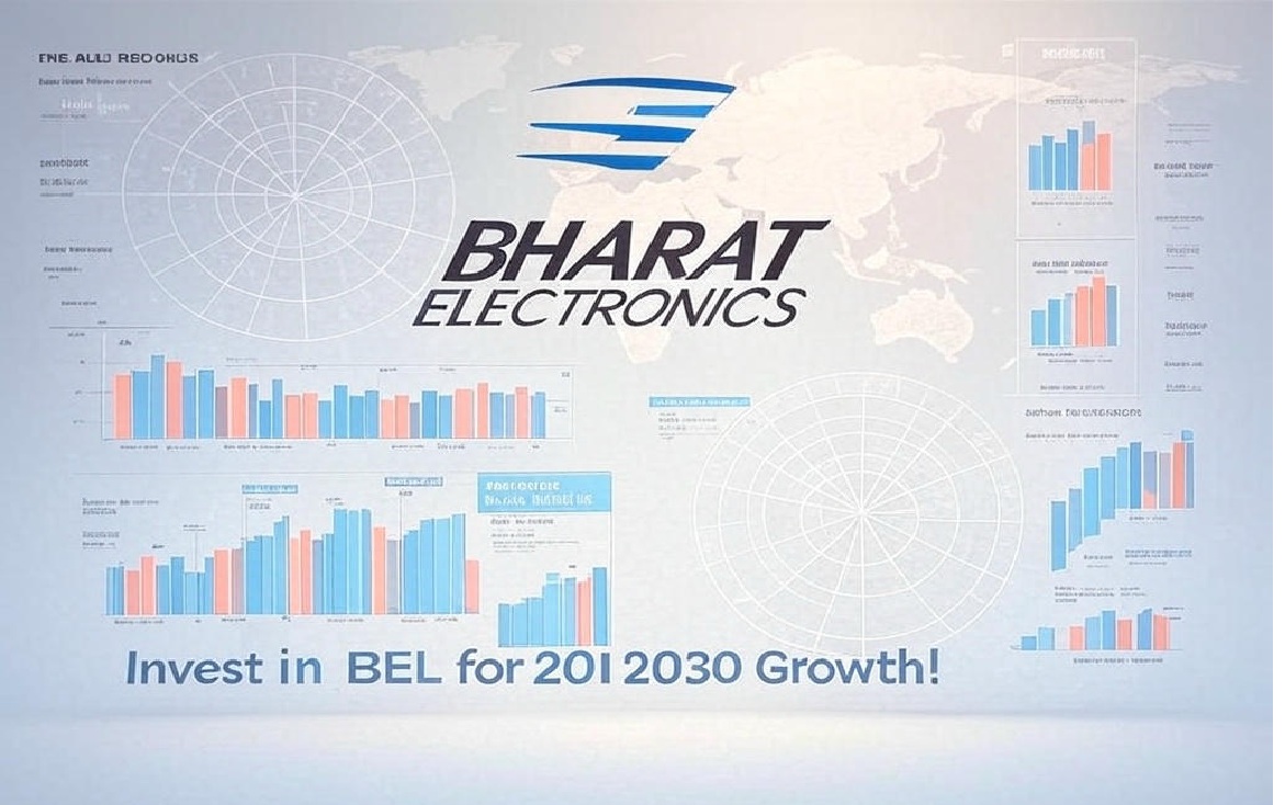 Bharat Electronics Share Price Analysis Target Price Predictions for 2030
