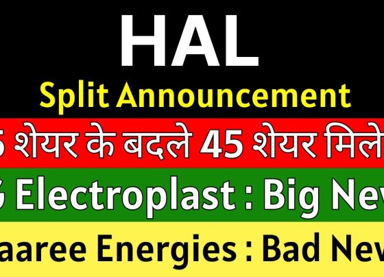 ntroduction to Industry-Shaping Updates The energy and defense sectors are at the forefront of global innovation, with companies navigating complex market dynamics, regulatory changes, and technological advancements. This article explores recent updates from Waaree Energies, PG Electroplast, Hindustan Aeronautics Limited (HAL), and C Coorge, shedding light on their strategic decisions and their implications for investors and industry observers. From terminated deals to government approvals and stock splits, these developments offer a glimpse into the future of these industries. Waaree Energies: Navigating Minor Setbacks with Strategic Focus Understanding the Terminated Deal Waaree Energies, a key player in the renewable energy sector, recently made headlines due to a terminated acquisition deal involving its subsidiary, Waaree Power. The company had initially signed an agreement to acquire a 55% stake in Eva Renewable Techno Solution Private Limited for ₹5.5 crore. However, mutual understanding between the parties led to the termination of this deal. While deal terminations often carry a negative connotation, this particular case is relatively minor. The modest investment size of ₹5.5 crore suggests that the cancellation will not significantly impact Waaree Energies' financial health or strategic trajectory. Investors can view this as a strategic decision to redirect resources toward more impactful opportunities. Analyzing the Impact of U.S. Policy Changes A more substantial challenge for Waaree Energies stems from recent policy shifts in the United States. The introduction of a new tax bill under the Trump administration has raised concerns about increased national debt and potential reductions in government spending. This policy could affect funding for renewable energy projects, particularly those supported by the Biden administration’s Inflation Reduction Act. As a result, Waaree Energies, which has expanded its operations in the U.S., experienced a stock price decline of up to 10% in a single trading session. This downturn was not isolated to Waaree; competitors like Sunrun, the largest rooftop solar company in the U.S., and NextEra Energy, a major wind and solar project developer, saw declines ranging from 7% to 37%. The potential elimination of federal funding for renewable energy projects could pose challenges for Waaree Energies’ U.S. operations, but the company’s diversified portfolio and strong domestic presence in India may mitigate these risks. Strategic Outlook for Waaree Energies Despite these challenges, Waaree Energies remains a formidable player in the renewable energy market. The company’s focus on solar and wind energy solutions, coupled with its robust supply chain and manufacturing capabilities, positions it well for long-term growth. Investors should monitor how Waaree adapts to U.S. policy changes while capitalizing on opportunities in emerging markets. PG Electroplast: Capitalizing on Strategic Stake Sales Promoter Stake Sale and Block Deal Dynamics PG Electroplast, a leading electronics manufacturing company, recently garnered attention due to a reported block deal involving a 5.62% stake sale by its promoters. According to sources cited by CNBC TV18, the promoters—Vishal Gupta, Vikas Gupta, and Anurag Gupta—planned to sell approximately 50 lakh shares each, totaling a 5.3% stake valued at ₹177 crore. This transaction was executed through a block deal to avoid market disruptions that could occur from open-market sales. The block deal saw significant participation from institutional investors, including the Government of Singapore, which acquired 38.19 lakh shares (1.34% of total outstanding shares), and Motilal Oswal Asset Management Company, which purchased 15.9 lakh shares (0.56%). This influx of institutional investment underscores confidence in PG Electroplast’s growth potential. Financial Performance Driving Investor Confidence PG Electroplast’s recent financial performance has been a key driver of investor interest. In the last reported quarter, the company achieved a remarkable 77% year-on-year revenue growth, following 82% and 46% growth in the preceding quarters. This consistent revenue and profit growth highlights PG Electroplast’s operational efficiency and market demand for its products, which include consumer electronics and home appliances. While some quarters showed weaker quarter-on-quarter growth, the year-on-year figures remain strong, reinforcing the company’s upward trajectory. The recent block deal may lead to an increase in public shareholding in the upcoming quarter, as the promoters’ stake reduction exceeds the shares acquired by the Government of Singapore and Motilal Oswal AMC. Future Growth Prospects for PG Electroplast PG Electroplast’s strategic focus on expanding its manufacturing capabilities and diversifying its product portfolio positions it as a leader in India’s electronics sector. The company’s ability to attract institutional investors signals strong market confidence. Investors should watch for updates in the company’s shareholding pattern and its performance in upcoming quarters to gauge the impact of these transactions. Hindustan Aeronautics Limited (HAL): Soaring with Defense Sector Opportunities Government Approval for AMCA Project Hindustan Aeronautics Limited (HAL), a cornerstone of India’s defense industry, is poised to benefit from a significant government approval for the Advanced Medium Combat Aircraft (AMCA) project. This fifth-generation fighter jet initiative, valued at ₹15,000 crore, aims to bolster India’s air defense capabilities. The Indian Air Force plans to induct 160 to 200 AMCA units by 2047, signaling substantial long-term opportunities for HAL. This approval positions HAL as a central player in the manufacturing of these advanced aircraft, enhancing its reputation as a leader in defense technology. The project is expected to generate significant contracts for HAL and other defense companies, driving growth in the sector. Andhra Pradesh’s Strategic Offer In another development, Andhra Pradesh Chief Minister Chandrababu Naidu has proposed that HAL establish a manufacturing facility for its combat aircraft in the state. The government has offered 10,000 acres of land, located just an hour from Bengaluru Airport, to facilitate this move. While HAL currently manufactures its AMCA and Light Combat Aircraft in Karnataka, this offer could prompt a strategic shift to Andhra Pradesh, potentially unlocking new growth avenues. Although the relocation is not yet confirmed, the proposal reflects HAL’s growing importance in India’s defense ecosystem. If accepted, this move could streamline production and enhance HAL’s operational efficiency. HAL’s Role in India’s Defense Future HAL’s involvement in the AMCA project and potential expansion into Andhra Pradesh underscore its critical role in India’s defense strategy. The company’s expertise in aircraft manufacturing, coupled with government support, positions it for sustained growth. Investors and industry observers should track updates on the AMCA project and HAL’s strategic decisions regarding the Andhra Pradesh proposal. C Coorge: Enhancing Shareholder Value with Stock Split Details of the Stock Split Announcement C Coorge, a notable player in its industry, recently announced a 1:5 stock split, meaning one existing share will be divided into five equity shares. This move aims to enhance liquidity and make the stock more accessible to retail investors. For existing shareholders, this is a significant development, as it increases the number of shares they hold without altering the overall value of their investment. Implications for Investors Stock splits often signal a company’s confidence in its future growth and aim to attract a broader investor base. While the announcement is particularly relevant for C Coorge’s shareholders, it also highlights the company’s commitment to enhancing shareholder value. Investors should assess how this split impacts the stock’s market performance and liquidity in the coming months. Strategic Positioning of C Coorge C Coorge’s decision to implement a stock split reflects its strategic focus on expanding its investor base and improving market accessibility. As the company continues to navigate its industry, this move could bolster its visibility and attractiveness to both retail and institutional investors. Broader Industry Trends and Insights Renewable Energy Sector Challenges The renewable energy sector, exemplified by Waaree Energies, faces both opportunities and challenges. While global demand for clean energy continues to rise, policy shifts, such as those in the U.S., can create uncertainty. Companies like Waaree must adapt by diversifying their markets and leveraging technological advancements to maintain competitiveness. Defense Sector Growth in India India’s defense sector, driven by companies like HAL, is experiencing a transformative phase. Government initiatives to modernize the armed forces and promote indigenous manufacturing are creating significant opportunities. HAL’s role in the AMCA project positions it at the forefront of this growth, with potential benefits for related technology and manufacturing companies. Electronics Manufacturing Boom PG Electroplast’s strong financial performance reflects the broader growth of India’s electronics manufacturing sector. As demand for consumer electronics and appliances rises, companies that invest in innovation and scalability are well-positioned to capitalize on this trend. Actionable Insights for Investors For investors, these updates highlight the importance of staying informed about company-specific developments and broader industry trends. Here are key takeaways: Waaree Energies: Monitor U.S. policy impacts while focusing on the company’s domestic growth and diversification strategies. PG Electroplast: Evaluate the impact of the recent block deal on shareholding patterns and track the company’s consistent revenue growth. HAL: Keep an eye on AMCA project developments and the potential relocation to Andhra Pradesh for long-term growth opportunities. C Coorge: Assess the stock split’s impact on liquidity and investor interest, particularly for retail investors.