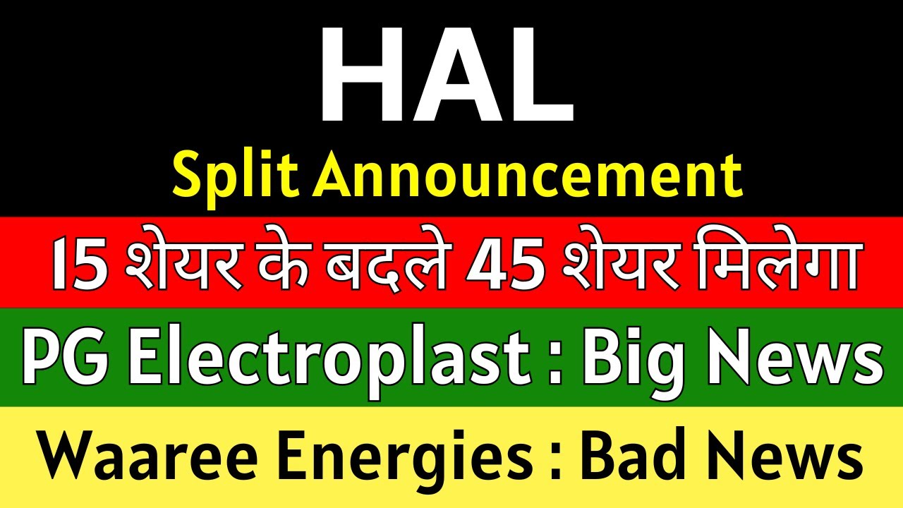 HAL Latest Energy and Defense Sector Updates: Key Companies Driving Change