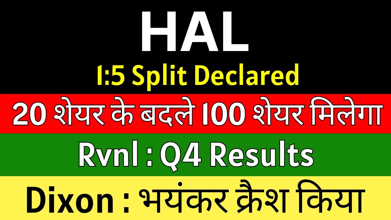 HAL, RVNL, Dixon Technologies, and Coforge Stock Market Updates May 2025