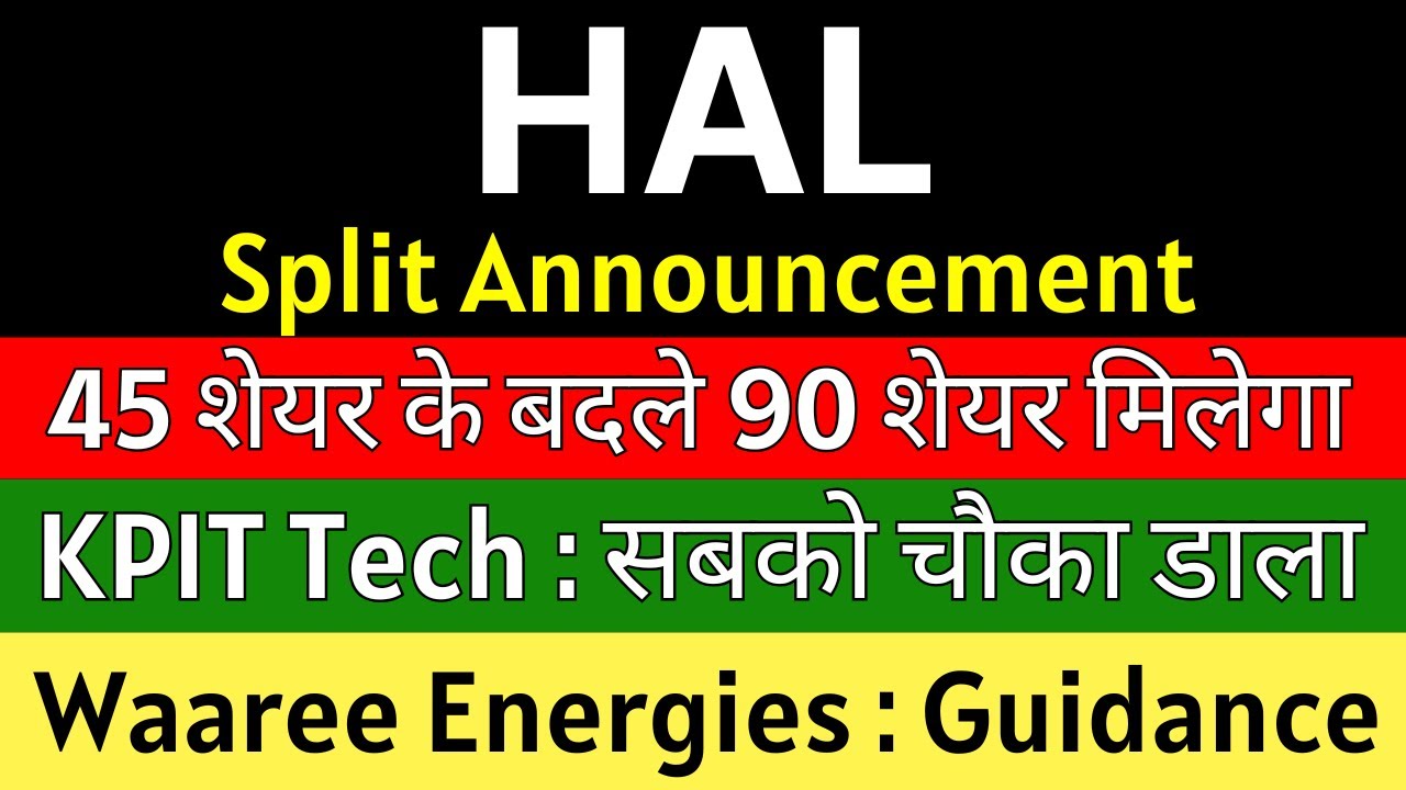 KPIT Technologies, HAL, Waaree Energies, and Paras Defence in Focus