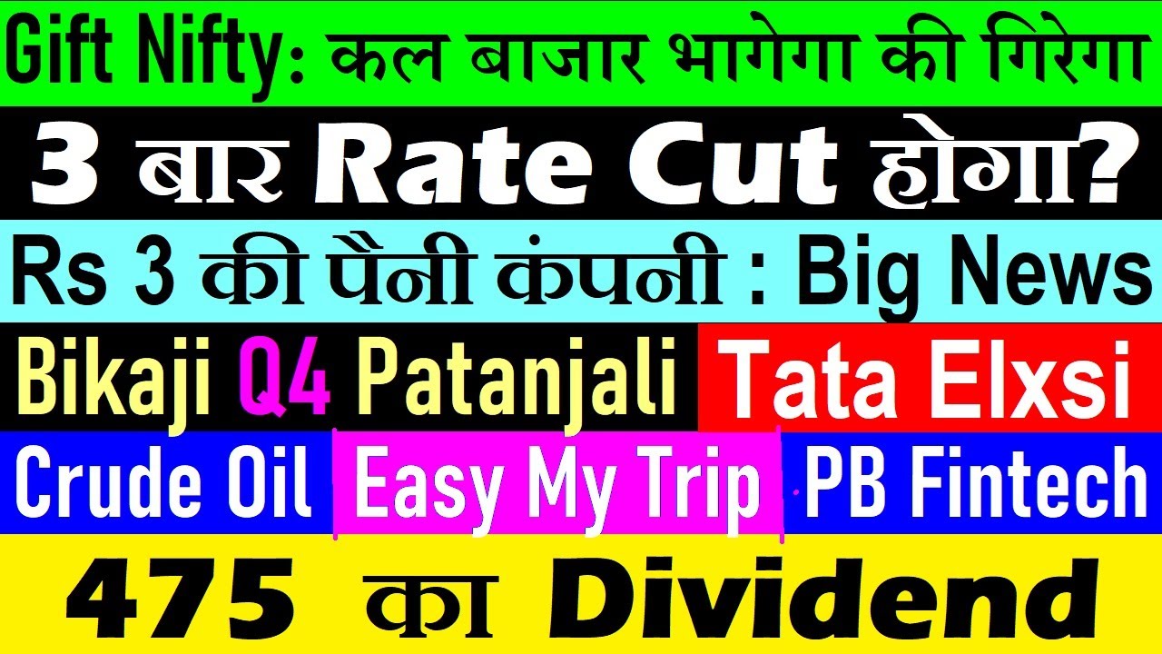 Patanjali, PB Fintech, and Easy My Trip Role in the Nifty Index