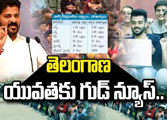 The Telangana government has rolled out the Rajiv Yuva Vikasam Scheme 2025, a flagship initiative designed to foster self-employment and economic empowerment among the state’s youth. Targeting SC, ST, BC, and Minority communities, this scheme provides concessional loans of up to ₹3 lakh, coupled with substantial subsidies, to help young entrepreneurs establish their own businesses. With a massive budget allocation of ₹6,000 crore, the program is set to transform the lives of 5 lakh unemployed youth in its inaugural year by providing the financial backing needed to launch sustainable ventures. Announced by Deputy Chief Minister Mallu Bhatti Vikramarka, the scheme underscores Telangana’s commitment to reducing unemployment and promoting inclusive economic growth. By offering financial aid, subsidies, and streamlined application processes, the Rajiv Yuva Vikasam Scheme 2025 paves the way for aspiring entrepreneurs to achieve financial stability and contribute to the state’s economy. This article delves into the scheme’s key features, eligibility criteria, loan categories, application process, and more to guide you through this game-changing opportunity. What is the Rajiv Yuva Vikasam Scheme 2025? The Rajiv Yuva Vikasam Scheme 2025 is a strategic initiative by the Telangana government to combat unemployment and promote entrepreneurship among marginalized communities. By providing financial assistance in the form of subsidized loans, the scheme enables youth from SC, ST, BC, and Minority groups to start their own businesses, ranging from small-scale enterprises to larger ventures. With a target to support 5 lakh beneficiaries in its first year, the program is backed by a robust ₹6,000 crore investment, ensuring widespread impact across the state. The scheme’s implementation includes a meticulous selection process, with applications open from March 15 to April 4, 2025, and loan sanctions scheduled for June 2, 2025, during Telangana Formation Day celebrations. District-level committees are actively screening applications to ensure transparency and fairness, while advanced technology is being utilized to filter out ineligible candidates. This initiative not only provides financial support but also fosters a culture of self-reliance and innovation among Telangana’s youth. Key Objectives of the Rajiv Yuva Vikasam Scheme The Rajiv Yuva Vikasam Scheme 2025 is driven by several core objectives aimed at transforming the socio-economic landscape of Telangana: Promote Self-Employment: The scheme encourages unemployed youth to establish their own businesses, reducing dependency on traditional job markets. Empower Marginalized Communities: By targeting SC, ST, BC, and Minority youth, the program ensures inclusive economic growth. Reduce Unemployment: With financial aid and subsidies, the scheme aims to create sustainable employment opportunities for 5 lakh youth in its first year. Foster Entrepreneurship: The initiative provides the resources and support needed to nurture entrepreneurial talent and innovation. Drive Economic Growth: By enabling small and medium-scale enterprises, the scheme contributes to Telangana’s economic development. These objectives align with the state’s vision of creating a vibrant, self-reliant economy where youth from all backgrounds have the opportunity to thrive. Eligibility Criteria for Rajiv Yuva Vikasam Scheme 2025 To ensure that the benefits of the Rajiv Yuva Vikasam Scheme reach the right candidates, the Telangana government has outlined specific eligibility criteria. Applicants must meet the following requirements to qualify for financial assistance: Domicile: Candidates must be permanent residents of Telangana, ensuring that the scheme benefits local youth. Community: Applicants must belong to Scheduled Castes (SC), Scheduled Tribes (ST), Backward Classes (BC), or Minority communities. Age: The scheme is open to youth aged between 18 and 35 years, targeting the most dynamic and entrepreneurial demographic. Income: Applicants must fall under the Below Poverty Line (BPL) category, ensuring that financial aid reaches those in need. Business Intent: Candidates must seek financial assistance for self-employment ventures, such as small businesses, retail, or service-based enterprises. Additionally, the scheme restricts eligibility to one beneficiary per family to ensure equitable distribution of resources. Applicants who have previously availed benefits under similar welfare schemes are ineligible for five years, preventing duplication of aid. Loan Categories and Subsidies Under the Scheme The Rajiv Yuva Vikasam Scheme 2025 offers a tiered loan structure with generous subsidies to cater to diverse entrepreneurial needs. The loans are divided into three categories, each with a specific subsidy percentage: Category 1: Loans up to ₹1 Lakh Subsidy: 80% Beneficiary Contribution: The remaining 20% can be covered by the applicant or arranged through bank linkage. Purpose: Ideal for micro-enterprises, such as small retail shops, food stalls, or home-based businesses. Category 2: Loans from ₹1 Lakh to ₹2 Lakh Subsidy: 70% Beneficiary Contribution: The remaining 30% is to be arranged by the applicant or through bank financing. Purpose: Suitable for medium-scale ventures, such as tailoring units, small manufacturing businesses, or service-based enterprises. Category 3: Loans up to ₹3 Lakh Subsidy: 60% Beneficiary Contribution: The remaining 40% is to be covered by the applicant or bank loans. Purpose: Designed for larger ventures, such as retail franchises, agricultural businesses, or technology-driven startups. This tiered approach ensures that youth with varying financial needs and business aspirations can access the support they require. The subsidies significantly reduce the financial burden on beneficiaries, making entrepreneurship more accessible. Application Process for Rajiv Yuva Vikasam Scheme 2025 Applying for the Rajiv Yuva Vikasam Scheme 2025 is a straightforward process, conducted entirely online to ensure accessibility and transparency. Follow these steps to submit your application: Visit the Official Portal: Navigate to the official website, tgobmms.cgg.gov.in, where the application process is hosted. Register on the Portal: Click on the “Apply Now” button and create an account by providing basic details such as name, contact information, and email address. Log In: Use your registered credentials to access the application form. Complete the Application Form: Fill in all required fields, including personal details, community information, income status, and details of the proposed business venture. Upload Documents: Submit scanned copies of necessary documents, including: Proof of identity (Aadhaar card, voter ID, etc.) Community certificate (SC/ST/BC/Minority)