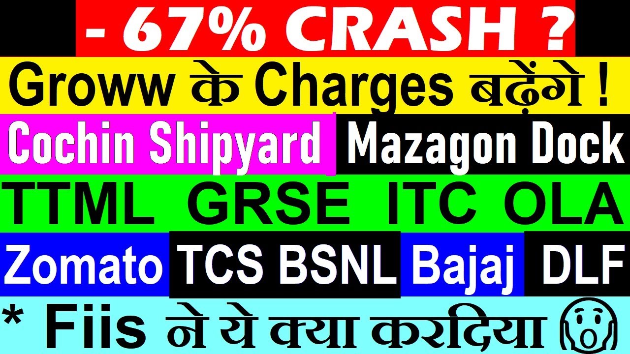 Stock Market Rollercoaster: Key Financial Updates, Corporate Moves, and Investment Insights
