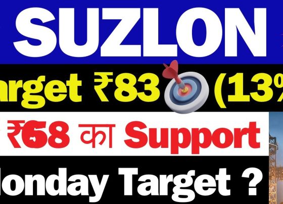 Suzlon Energy has emerged as a focal point for investors in the renewable energy sector, with its stock showcasing significant volatility and potential in recent trading sessions. Known for its leadership in India's wind energy market, Suzlon has captured attention due to its impressive rally and the anticipation surrounding its future price movements. This article provides an in-depth analysis of Suzlon Energy’s stock performance, technical patterns, market expert predictions, and actionable insights for investors. Whether you’re a seasoned trader or a new investor, this comprehensive guide will equip you with the knowledge to make informed decisions. Understanding Suzlon Energy’s Recent Performance Suzlon Energy’s stock has experienced a dynamic phase, marked by a robust rally in the last trading session. The stock surged by approximately 27%, driven by strong market sentiment and positive company developments. However, a subsequent 13% correction has raised questions about whether the stock will continue its upward trajectory or face further consolidation. Closing at ₹71.48 in the last session, Suzlon demonstrated strong momentum, but technical indicators and market patterns suggest that investors need to carefully evaluate the next steps. The renewable energy sector in India is witnessing rapid growth, fueled by government initiatives and global demand for clean energy. Suzlon, as a key player, benefits from this tailwind, but its stock’s short-term movements depend on technical setups and market dynamics. Let’s dive into the critical factors shaping Suzlon’s stock outlook for 2025. Key Technical Patterns Driving Suzlon’s Stock Technical analysis is a powerful tool for predicting stock price movements, and Suzlon’s chart reveals several patterns that investors should monitor closely. Below, we explore the primary technical setups influencing the stock’s trajectory. The Role of the ₹72 Resistance Zone One of the most critical levels for Suzlon Energy’s stock is the ₹72 resistance zone. This price point has historically acted as a strong barrier, where selling pressure often intensifies. In the last trading session, Suzlon broke above this resistance, signaling a potential bullish breakout. However, the stock formed a long upper wick, indicating significant selling at higher levels. This “sell-off candle” suggests that while buyers pushed the stock upward, profit-taking or bearish sentiment capped the gains. For investors eyeing the ₹80 level, the ₹72 resistance zone remains pivotal. A sustained close above this level could confirm the breakout and pave the way for further upside. Conversely, failure to hold above ₹72 may lead to a retest of lower support levels, such as ₹69.87 or even ₹66. Cup and Handle Formation: A Bullish Signal? The cup and handle pattern is a classic bullish setup, and Suzlon’s chart has shown signs of forming this structure. In the period leading up to the latest results, the stock formed a cup-like base between ₹66 and ₹68, with a handle forming near the ₹68 resistance. This pattern typically signals a continuation of an uptrend, provided the stock breaks out above the handle’s resistance. In Suzlon’s case, the breakout above ₹68 occurred with a gap-up opening, driven by strong quarterly results. The stock rallied significantly, but a subsequent correction raised concerns about whether the cup and handle pattern remains valid. For the pattern to hold, Suzlon must avoid a significant decline below ₹66. A drop to ₹60, as speculated in some market rumors, would invalidate the pattern and signal a deeper correction. Flag Pattern: A Sign of Consolidation Another recurring pattern in Suzlon’s chart is the flag pattern, characterized by a sharp bullish candle followed by a short-term downtrend or consolidation. This pattern has appeared multiple times in the stock’s recent history, indicating a tendency to consolidate after strong upward moves. In the latest session, Suzlon formed a small flag pattern after its bullish candle, suggesting that the stock may be preparing for another leg higher. If the flag pattern holds, investors could see Suzlon resume its bullish trajectory, potentially targeting ₹80 or higher. However, a failure to maintain the consolidation zone between ₹69.87 and ₹72 could lead to a deeper pullback, especially if broader market conditions turn bearish. Fundamental Factors Supporting Suzlon’s Growth Beyond technical patterns, Suzlon’s fundamentals play a crucial role in its stock performance. The company’s recent financial results have been a significant driver of investor sentiment, with key metrics highlighting its growth potential. Strong Profitability Boosted by Deferred Tax Suzlon’s profitability has seen a remarkable boost, with profits soaring past ₹1,000 crore, up from the previous range of ₹500–550 crore. This surge was largely driven by a deferred tax benefit, which enhanced the company’s reported earnings. While some investors view this as a one-time boost, it underscores Suzlon’s improving financial health and its ability to capitalize on tax advantages. However, the reliance on deferred tax benefits has sparked debate among investors. Logical investors, as opposed to retail traders chasing short-term gains, have expressed caution, leading to some selling pressure after the results. Despite this, Suzlon’s core operational metrics remain strong, with revenue growth and order book expansion signaling sustained demand for its wind energy solutions. Renewable Energy Tailwinds Suzlon operates in a sector with immense growth potential. India’s push for renewable energy, coupled with global commitments to net-zero emissions, positions Suzlon as a key beneficiary. The company’s expertise in wind turbine manufacturing and its strong market share in India provide a solid foundation for long-term growth. Government policies, such as subsidies for renewable energy projects and ambitious capacity addition targets, further enhance Suzlon’s outlook. Market Expert Predictions for Suzlon Energy Market analysts have been closely tracking Suzlon’s performance, offering a range of price targets and recommendations. Here’s a summary of the latest expert insights: Navama Wealth: Hold Rating with a ₹68 Target Navama Wealth recently revised its price target for Suzlon from ₹61 to ₹68, maintaining a “hold” rating. This target aligns with the potential formation of a new cup and handle pattern, suggesting that the stock may consolidate around the ₹68 level before attempting another breakout. Investors following Navama’s guidance should monitor the stock’s ability to hold above key support levels. Motilal Oswal: Bullish with a ₹83 Target Motilal Oswal has been more optimistic, projecting a 27% rally from earlier levels, with 14% already achieved in the last session. This leaves a potential 13% upside, translating to a price target of ₹83. The firm’s “buy” rating reflects confidence in Suzlon’s operational performance and market positioning. Achieving this target would require sustained bullish momentum and a breakout above the ₹72 resistance. Technical Indicators: Is Suzlon Overbought? Technical indicators provide additional context for Suzlon’s short-term outlook. The Money Flow Index (MFI) stands at 87, indicating that the stock is in overbought territory. Similarly, the Relative Strength Index (RSI) at 76.7 suggests bearish momentum, as the stock may be due for a cooldown. Overbought conditions often precede corrections, and investors should be prepared for short-term volatility. However, a correction is not necessarily negative. Allowing the stock to consolidate and cool off its technical indicators could set the stage for a healthier uptrend. Investors should watch the ₹69.87–₹72 consolidation zone closely, as it will determine whether Suzlon maintains its bullish structure or faces a deeper pullback. Investment Strategies for Suzlon Energy in 2025 Given the technical and fundamental factors at play, investors have several strategies to consider when approaching Suzlon Energy’s stock. Long-Term Investors: Focus on Fundamentals For long-term investors, Suzlon’s position in the renewable energy sector and its improving financials make it an attractive option. The company’s strong order book, coupled with favorable industry trends, supports a bullish outlook over the next 12–24 months. Investors with a horizon beyond 2025 should consider accumulating the stock during pullbacks, particularly near the ₹66–₹68 support zone. Short-Term Traders: Leverage Technical Patterns Short-term traders can capitalize on Suzlon’s volatility by focusing on key technical levels. A breakout above ₹72 with strong volume could signal a move toward ₹80 or higher. Conversely, a drop below ₹69.87 may offer a buying opportunity near the ₹66 support level. Traders should use stop-loss orders to manage risk, given the stock’s tendency to experience sharp corrections. Risk Management: Navigating Volatility Suzlon’s stock is prone to sharp swings, as evidenced by its recent 27% rally and 13% correction. Investors must exercise caution and avoid chasing the stock at peak levels. Setting clear entry and exit points, based on technical levels like ₹72 resistance and ₹69.87 support, will help mitigate risks. Additionally, monitoring broader market trends, such as the performance of the Sensex, can provide clues about Suzlon’s short-term direction. Potential Risks and Challenges While Suzlon’s outlook is promising, several risks could impact its stock performance: Market Corrections: A broader market downturn could drag Suzlon’s stock lower, especially if it falls below the ₹66 support level. Investors should monitor macroeconomic indicators and market sentiment. Overreliance on Tax Benefits: The significant contribution of deferred tax to Suzlon’s profits raises concerns about the sustainability of its earnings growth. Investors should assess the company’s core operational performance to gauge its long-term viability. Technical Breakdown: If Suzlon fails to hold above key support levels, such as ₹69.87 or ₹66, it could trigger a deeper correction toward ₹60. This scenario would invalidate bullish patterns like the cup and handle or flag. The Road Ahead for Suzlon Energy Suzlon Energy’s stock is at a critical juncture, with technical patterns and fundamental developments shaping its trajectory. The ₹72 resistance zone, cup and handle formation, and flag patterns are key technical drivers, while strong profitability and industry tailwinds support its long-term potential. Market expert targets of ₹68–₹83 provide a range for investors to consider, but the stock’s overbought technical indicators suggest caution in the near term. For investors, the key is to balance optimism with prudence. Long-term investors can capitalize on Suzlon’s role in the renewable energy boom, while short-term traders should focus on technical breakouts and support levels. By staying informed and disciplined, investors can navigate Suzlon’s volatility and position themselves for potential gains in 2025. Conclusion: Is Suzlon Energy a Buy in 2025? Suzlon Energy’s stock offers a compelling mix of opportunity and risk. Its recent rally, driven by strong fundamentals and bullish technical patterns, positions it as a stock to watch in the renewable energy sector. However, overbought indicators and the potential for a correction require careful consideration. Investors should monitor key levels like ₹72, ₹69.87, and ₹66, while aligning their strategies with their risk tolerance and investment horizon. For those seeking exposure to India’s renewable energy growth, Suzlon remains a strong contender. By combining technical analysis with an understanding of the company’s fundamentals, investors can make informed decisions to maximize returns. As always, conduct thorough research and consult with financial advisors before making investment decisions.