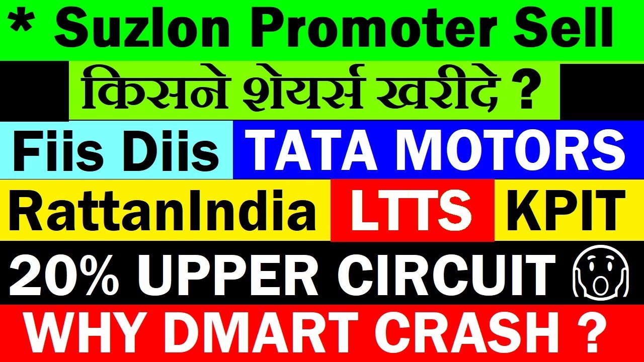 DMART Crash Analyzing Recent Block Deals and Stock Movements in Suzlon, LTTS, KPIT Tech