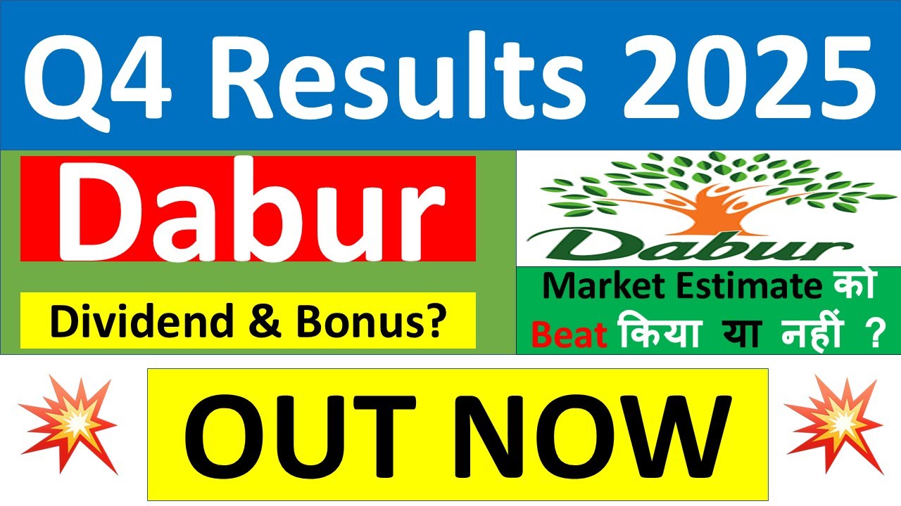 Dabur India Share Price Financial Health and Fundamental Analysis