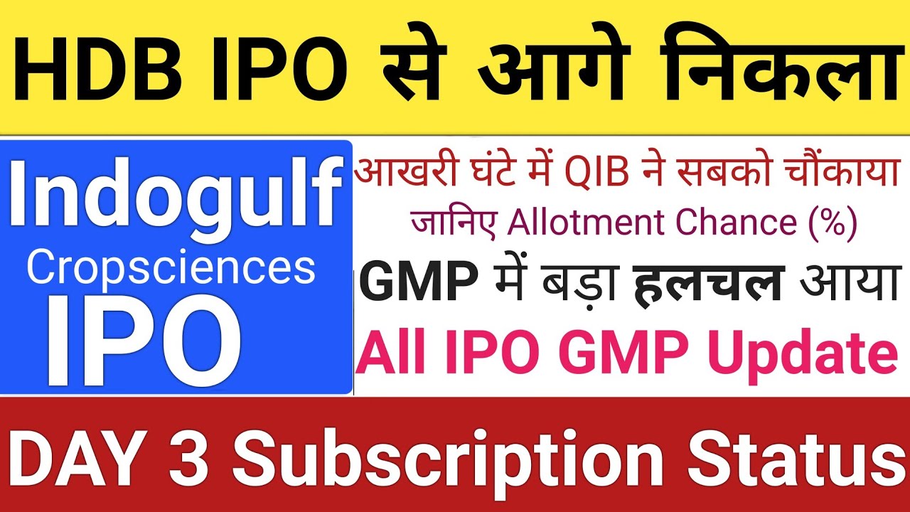 Indogulf Cropsciences IPO, GMP Insights, and Listing Expectations