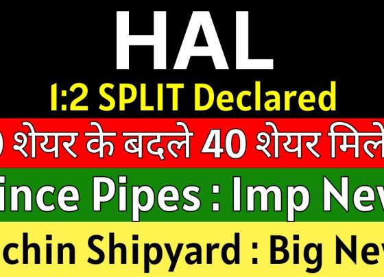 **Unveiling Stock Market Gems: Latest Updates on Prince Pipes, HAL, Cochin Shipyard, and PATEL in 2025** The Indian stock market continues to captivate investors with its dynamic shifts and promising opportunities. Companies like Prince Pipes, Hindustan Aeronautics Limited (HAL), Cochin Shipyard, and Patel Engineering are making headlines with critical updates that could shape their market performance. This in-depth analysis dives into the latest developments, financial performance, and market sentiments surrounding these companies, offering valuable insights for investors seeking to navigate the volatile landscape of 2025. Whether you're a seasoned trader or a long-term investor, understanding these updates can help you make informed decisions. --- ### Prince Pipes: Navigating Challenges in the Piping Sector #### A Legacy in Piping Solutions Prince Pipes, a prominent player in India’s piping sector, has been a key contributor to the industry since its inception in 1987. Specializing in PVC pipes, the company holds a respectable 5% market share in this competitive segment. Its product portfolio, which includes pipes and fittings for plumbing, agriculture, and industrial applications, has positioned it as a trusted name in the market. #### Financial Performance: A Mixed Bag From 2019 to 2022, Prince Pipes showcased impressive growth, with revenue increasing by 19% in FY2019. Even during the COVID-19 slowdown in 2020, the company maintained steady growth in 2021 and 2022, driven by consistent revenue and profit gains. However, the trajectory shifted post-2022, with disappointing results in FY2023, FY2024, and FY2025. Revenue growth slowed to a mere 2% in FY2023, while profits plummeted significantly. In FY2022, the company reported a profit of ₹249 crore, which dropped to ₹182 crore in FY2024 and further to ₹43 crore in FY2025—a staggering 74% decline in profit year-over-year and a 44% negative profit growth over three years. #### Why the Decline? The primary culprit behind Prince Pipes’ lackluster performance is the volatility in crude oil prices, a critical input for PVC pipe production. The Russia-Ukraine conflict in 2022 spiked crude oil prices, squeezing the company’s profit margins. This trend re-emerged in recent months, with rising crude oil prices once again pressuring margins. Investors, cautious after the 2022 downturn, are wary of potential inventory challenges and cost pressures, contributing to the stock’s underwhelming performance in recent times. #### Market Sentiment and Investor Outlook The broader market’s volatility in 2025 has added to investor uncertainty surrounding Prince Pipes. While the company’s fundamentals remain solid, its sensitivity to raw material costs continues to weigh on its stock price. Investors are advised to closely monitor crude oil price trends and the company’s ability to pass on cost increases to customers. For those considering Prince Pipes, conducting thorough research into its cost management strategies and market positioning is crucial. --- ### Hindustan Aeronautics Limited (HAL): Soaring in the Defense Sector #### A Powerhouse in Defense Manufacturing Hindustan Aeronautics Limited (HAL), a leading name in India’s defense sector, specializes in manufacturing fighter jets, helicopters, and related equipment. The company’s contributions to India’s defense capabilities have made it a cornerstone of the nation’s aerospace industry. #### Major Investment in Infrastructure In a significant development, HAL announced a ₹343 crore investment to develop a new runway at Nashik Airport. While this may not be a game-changer, it signals HAL’s commitment to enhancing its operational infrastructure. Runways are critical for testing and deploying aircraft, and this investment aligns with the company’s long-term growth strategy. The move is viewed as a positive step, reinforcing HAL’s focus on expanding its capabilities. #### Robust Financials and Order Book HAL’s financial performance in FY2025 has been stellar, with a turnover reflecting strong operational efficiency. The company’s order book, valued at ₹2.5 lakh crore, is approximately eight times its annual turnover, indicating a robust pipeline of future revenue. Analysts expect HAL to execute these orders efficiently, with potential for additional contracts as India’s defense spending is projected to rise. By FY2027, defense expenditure could increase from 2% to 3-4% of GDP, paving the way for more orders for HAL. #### Strategic Positioning The global geopolitical landscape, including conflicts like Israel-Iran, enhances HAL’s relevance as a key supplier in the defense ecosystem. While HAL relies on global partners for certain components (e.g., engines for Tejas aircraft), its ability to secure contracts amidst global uncertainties positions it as a focal point for investors. The company’s stock is likely to benefit from increased government spending and a growing emphasis on indigenous defense manufacturing. #### Investor Takeaway HAL’s strong order book and strategic investments make it an attractive option for investors bullish on India’s defense sector. However, due diligence is essential, as the company’s performance is tied to government policies and global supply chain dynamics. --- ### Cochin Shipyard: Riding the Wave of Global Demand #### A Leader in Shipbuilding Cochin Shipyard, a dominant player in India’s shipbuilding industry, has garnered attention for securing significant orders in recent years. The company’s expertise in constructing vessels for commercial and defense purposes has positioned it as a key contributor to India’s maritime sector. #### Recent Orders and Global Opportunities Cochin Shipyard recently bagged substantial contracts, bolstered by global demand driven by geopolitical tensions, such as the Israel-Iran conflict. These conflicts have increased the need for naval assets, creating opportunities for shipbuilders like Cochin Shipyard. The company’s ability to attract international clients underscores its growing reputation as a global player. #### Valuation Concerns Despite its strong order pipeline, concerns about Cochin Shipyard’s valuation have surfaced. Analysts, including those from MK Investment Managers, note that the company’s price-to-earnings (P/E) multiple has risen from single digits during the COVID-19 period to double digits in 2025. While past earnings growth justifies the current valuation, sustained performance is critical to maintaining investor confidence. Overvaluation risks could emerge if growth falters. #### Financial Highlights Cochin Shipyard’s earnings per share (EPS) and P/E multiples have shown significant improvement, reflecting robust financial health. However, investors must weigh the company’s high valuation against its growth prospects. A detailed valuation analysis is recommended to assess whether the stock’s price aligns with its intrinsic value. #### Strategic Outlook Cochin Shipyard’s exposure to both domestic and international markets positions it well for long-term growth. Investors should monitor global geopolitical developments and the company’s ability to execute its order book efficiently. Those holding shares in Cochin Shipyard or similar defense stocks, such as Mazagon Dock or Bharat Electronics, should prioritize valuation analysis to make informed decisions. --- ### Patel Engineering: A Milestone Stock Split #### A New Chapter with Stock Split Patel Engineering, a key player in infrastructure and engineering, recently announced its first-ever stock split in a 1:2 ratio. This means that for every share held, investors will receive two shares, with the share price adjusted accordingly. The record date for the split is set for July 4, 2025, making shareholders as of that date eligible for the additional shares. #### Implications of the Stock Split The stock split aims to enhance liquidity and make the stock more accessible to retail investors. While the total investment value remains unchanged, the increased number of shares can attract more investors, potentially boosting trading volumes. This move signals Patel Engineering’s confidence in its growth trajectory and its intent to broaden its investor base. #### Market Perception The stock split has generated positive buzz, as such actions are often interpreted as a sign of optimism from management. Investors should note that while the split does not alter the company’s fundamentals, it can improve market perception and trading activity. Thorough research into Patel Engineering’s financial health and project pipeline is essential for those considering an investment. --- ### Navigating Market Volatility: Practical Solutions for Investors #### Understanding Market Dynamics The Indian stock market in 2025 has been a rollercoaster, with frequent ups and downs creating confusion for investors. Deciding when to enter or exit trades can be challenging without proper guidance. This volatility underscores the need for reliable tools and expert advice to make informed decisions. #### The Role of Platforms Like Univest To address these challenges, platforms like Univest have emerged as valuable resources for investors. Univest offers expert guidance for short-term trading in equities, futures, options, and commodities, as well as long-term investment tools like Wealth Baskets. The platform provides real-time alerts via Telegram, including entry, exit, and stop-loss recommendations, helping investors navigate complex market conditions. With over 40 lakh users and recognition as the number one stock market recommendation platform by ET, Univest is a trusted name. Its subscription plans start at just ₹183 per month (approximately ₹6 per day), making it affordable for investors of all levels. Additionally, a special offer allows new users to access three trades for just ₹1, along with up to 80% discounts on subscription plans using the coupon code “MM” (available in the platform’s description). #### Why Guidance Matters In a volatile market, access to expert recommendations can make the difference between profit and loss. Univest’s comprehensive tools empower investors to manage their portfolios effectively, whether they’re focused on short-term gains or long-term wealth creation. --- ### Key Takeaways for Investors in 2025 The updates surrounding Prince Pipes, HAL, Cochin Shipyard, and Patel Engineering highlight the diverse opportunities and challenges in the Indian stock market. Here’s a summary of key points: - **Prince Pipes**: Struggling with margin pressures due to rising crude oil prices, the company’s growth has slowed. Investors should monitor raw material costs and market recovery signals. - **HAL**: With a strong order book and strategic investments, HAL is well-positioned in the defense sector. Increased government spending could further boost its prospects. - **Cochin Shipyard**: Benefiting from global demand, the company faces valuation concerns. Investors should conduct thorough valuation analysis before making decisions. - **Patel Engineering**: The stock split enhances accessibility, but investors should evaluate the company’s fundamentals to gauge its long-term potential. #### Final Thoughts The Indian stock market in 2025 offers a wealth of opportunities for those who approach it with diligence and strategy. Companies like Prince Pipes, HAL, Cochin Shipyard, and Patel Engineering are navigating unique challenges and opportunities, making them worth watching. By leveraging platforms like Univest and conducting thorough research, investors can make informed decisions to capitalize on market trends. For those eager to explore these opportunities, visit [Univest’s platform](https://x.ai/univest) for expert guidance and exclusive offers. Stay proactive, stay informed, and let data-driven decisions guide your investment journey in 2025. *Disclaimer: The information provided is for educational purposes only and does not constitute investment advice. Always conduct your own research before making investment decisions.* *Word Count: 2,900*