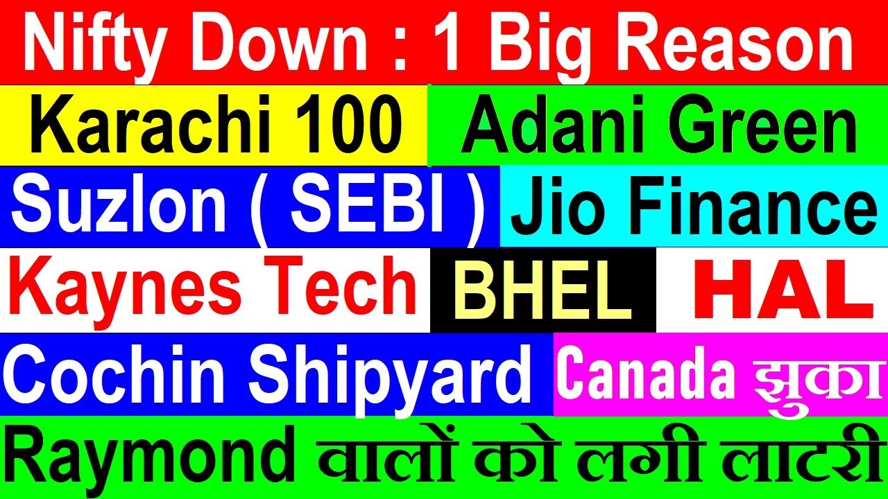 Market Trends, Insights on Raymond, Suzlon, and Jio Financial in Today’s Nifty Landscape