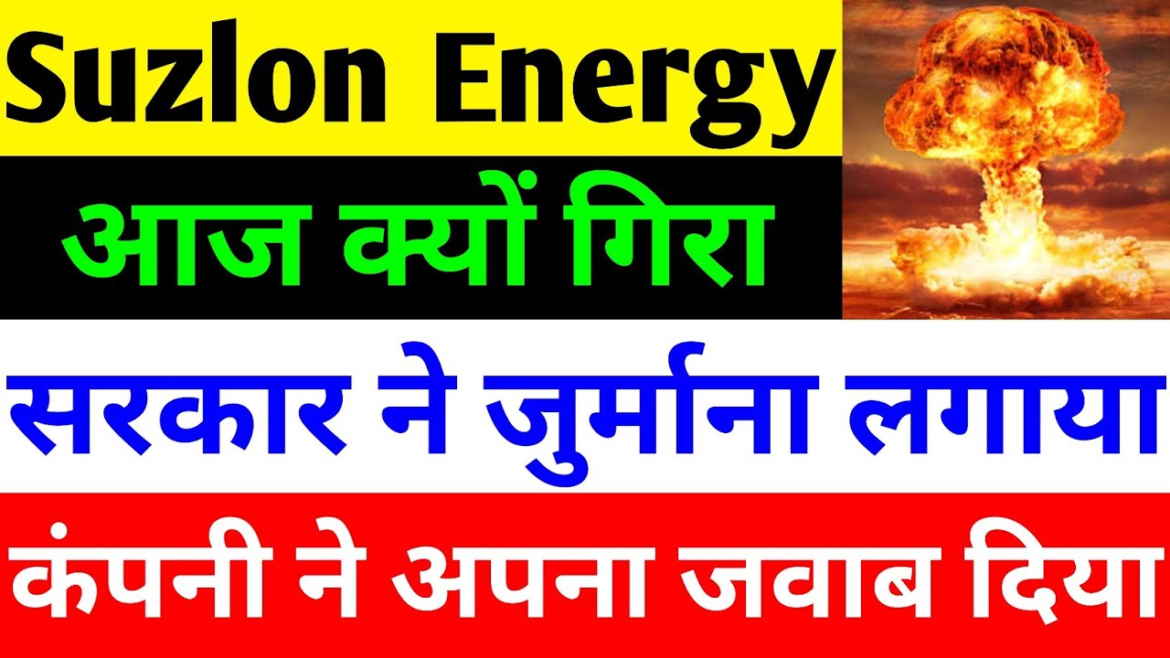 Suzlon Energy Share price Analysis and Recent Declines