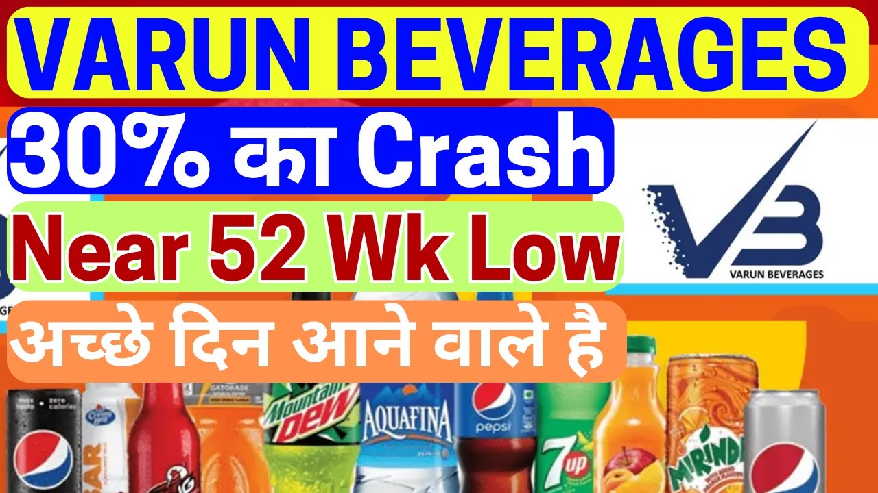 Varun Beverages Stock Analysis 2025: Is It the Best Stock to Buy Now