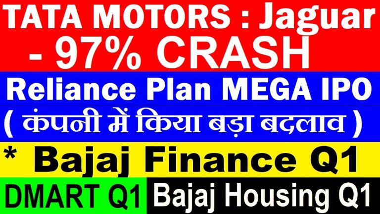 The Indian stock market in Q1 2025 has sparked intense discussions, with companies like Bajaj Finance, Bajaj Housing Finance, DMart, and Reliance Industries releasing pivotal updates that shape investor sentiment. Meanwhile, Tata Motors’ Jaguar brand has faced a staggering 97.5% sales collapse in Europe, raising eyebrows across the globe. This comprehensive article dives into these developments, offering insights into financial performances, strategic shifts, and market dynamics. Packed with actionable data, this piece aims to equip investors, analysts, and enthusiasts with a clear understanding of these critical updates. Bajaj Finance Q1 2025: A Robust Start to the Fiscal Year Bajaj Finance, a leading non-banking financial company (NBFC) in India, has kicked off Q1 2025 with impressive preliminary numbers. These figures, often referred to as a “trailer” for the full quarterly results, provide a glimpse into the company’s operational strength. Customer Franchise Growth: A Strong Foundation Bajaj Finance reported a significant uptick in its customer franchise, reaching approximately 106.5 million customers. This marks a 4.69% increase from the previous figure of 88.11 million. This growth underscores the company’s ability to attract and retain customers, reinforcing its dominance in the NBFC sector. Expanding its customer base signals strong brand trust and effective marketing strategies, positioning Bajaj Finance as a preferred choice for financial services. New Loan Book Surge: 23% Jump The company’s new loan book witnessed a remarkable 23% jump, as highlighted in its official PDF release. This surge reflects robust demand for Bajaj Finance’s lending products, ranging from personal loans to consumer durable financing. The increase in loan disbursements indicates a healthy credit market and consumer confidence, key drivers of economic growth. Investors should note this metric as a positive indicator of the company’s lending prowess and market penetration. Assets Under Management (AUM): 25% Growth Bajaj Finance’s Assets Under Management (AUM) grew by an impressive 25%, reaching significant figures in crore terms. This growth highlights the company’s ability to manage a diverse portfolio of financial assets effectively. A 25% increase in AUM reflects strong operational efficiency and strategic asset allocation, positioning Bajaj Finance to capitalize on India’s growing financial services market. Deposit Book Expansion: 15% Rise The deposit book also showed a healthy 15% growth, rising from ₹62,774 crore to approximately ₹72,000 crore. This increase indicates strong investor and customer confidence in Bajaj Finance’s deposit schemes, which are crucial for funding its lending operations. A growing deposit base provides the company with a stable funding source, enabling it to sustain its aggressive loan growth strategy. Key Takeaway: Steady Performance from a Large-Cap Leader As a large-cap company, Bajaj Finance has delivered an average yet reliable performance in its Q1 2025 trailer. The consistent growth across customer franchise, new loans, AUM, and deposits underscores its operational stability. Investors should keep Bajaj Finance on their radar as the full Q1 results, expected soon, will provide deeper insights into profitability and expense management. Bajaj Housing Finance Q1 2025: Riding the Listing Wave Bajaj Housing Finance, a recent addition to the listed market, has also shared its Q1 2025 preliminary numbers. Following its successful listing with significant listing gains, the company continues to draw attention with its robust financial metrics. Loan Disbursements: A 22% Leap Bajaj Housing Finance reported loan disbursements of approximately ₹14,640 crore in Q1 2025, up from ₹12,000 crore in the previous period. This 22% jump reflects strong demand for housing finance products, driven by India’s booming real estate market and favorable interest rates. The company’s ability to scale its lending operations highlights its competitive edge in the housing finance sector. Assets Under Management: 24% Growth The company’s AUM grew by 24%, rising from ₹90,000 crore to approximately ₹120,000 crore. This significant increase underscores Bajaj Housing Finance’s ability to manage a growing portfolio of housing loans. The 24% AUM growth signals strong market demand and effective risk management, key factors for long-term sustainability in the NBFC space. Loan Assets Milestone: Crossing ₹1 Lakh Crore Bajaj Housing Finance’s loan assets crossed the ₹1 lakh crore mark, up from ₹85,283 crore in the previous period. This milestone reflects the company’s rapid expansion and its ability to capture a significant share of the housing finance market. The growth in loan assets positions Bajaj Housing Finance as a formidable player in the industry. Key Takeaway: A Promising Trajectory Bajaj Housing Finance’s Q1 2025 performance mirrors the steady growth seen in Bajaj Finance. With strong metrics across loan disbursements, AUM, and loan assets, the company continues to capitalize on its recent listing momentum. Investors should monitor its full Q1 results to gauge profitability and operational efficiency. DMart Q1 2025: Revenue Growth Amid Expansion DMart, operated by Avenue Supermarts, is a retail giant known for its value-driven approach. Its Q1 2025 preliminary numbers reflect continued growth, driven by revenue increases and store expansion. Revenue Surge: From ₹9,800 Crore to ₹15,932 Crore DMart reported a standalone revenue of ₹15,932 crore in Q1 2025, a significant jump from ₹9,800 crore in June 2022, ₹11,000 crore in 2023, and ₹13,711 crore in 2024. This consistent upward trajectory highlights DMart’s ability to drive sales growth despite inflationary pressures. The revenue increase reflects strong consumer demand for its affordable products and efficient supply chain management. Store Expansion: 424 Stores by June 2025 DMart’s offline-focused business model continues to thrive, with the company operating 424 stores as of June 30, 2025. This expansion underscores DMart’s commitment to increasing its physical footprint, catering to a growing customer base across India. The addition of new stores contributes to revenue growth and enhances brand visibility. Key Takeaway: Top-Line Strength, Awaiting Bottom-Line Clarity DMart’s Q1 2025 trailer showcases impressive top-line growth, driven by revenue and store expansion. However, the full picture, including profitability and expense details, will emerge with the complete Q1 results. Investors should watch for insights into DMart’s cost management and profit margins, as these will determine its financial health. Reliance Industries: FMCG Spin-Off Sparks Interest Reliance Industries, led by Mukesh Ambani, has once again captured market attention with its strategic move to spin off its FMCG business into a new subsidiary, Reliance Consumer Products Limited (RCPL). FMCG Business Valuation: ₹11,000 Crore Reliance’s FMCG portfolio, valued at approximately ₹11,000 crore in FY25, includes 15 brands such as Campa and Independence. The spin-off aims to consolidate these brands under RCPL, streamlining operations and unlocking value for investors. This move is part of Reliance’s broader strategy to prepare for mega IPOs in its digital and retail segments. Strategic Benefits of the Spin-Off The FMCG spin-off simplifies Reliance’s complex business structure, making it easier for investors to evaluate the company’s valuation. It also facilitates targeted funding for the FMCG arm, enabling focused growth in a competitive market. By bringing all FMCG brands under one roof, Reliance aims to enhance operational efficiency and brand synergy. Key Takeaway: A Value-Unlocking Move Reliance’s FMCG spin-off is a strategic step to streamline its portfolio and attract investor interest. While there’s no confirmation on whether RCPL will be listed separately, the move positions Reliance to capitalize on the growing FMCG market. Investors should monitor further announcements to understand the spin-off’s impact on Reliance’s overall valuation. Tata Motors’ Jaguar: A Shocking 97.5% Sales Collapse in Europe Tata Motors’ luxury brand Jaguar has faced a catastrophic 97.5% sales drop in Europe, plummeting from 1,961 vehicles sold last year to just 49 in Q1 2025. This unprecedented decline has sparked widespread concern and analysis. Controversial Rebranding: A Misstep? Jaguar’s rebranding, introduced approximately seven months ago, has been met with significant backlash. The new logo and branding strategy, showcased on Jaguar’s YouTube channel, have failed to resonate with customers. Negative feedback in the comment sections of related videos highlights widespread dissatisfaction, contributing to the sales collapse. Electric Vehicle (EV) Transition Challenges Jaguar’s aggressive push toward an all-EV lineup has also backfired. The transition, coupled with a strategic production halt, has limited vehicle availability, further dampening sales. The new EV-focused Jaguar models, while innovative, have faced trolling and criticism for their design and positioning, alienating traditional customers. Strategic Production Halt: A Double-Edged Sword The decision to halt production temporarily to align with the EV strategy has exacerbated supply constraints. With only 49 vehicles sold in Europe, the production halt has severely impacted Jaguar’s market presence. The combination of limited supply and controversial rebranding has created a perfect storm for the brand. Key Takeaway: A Critical Juncture for Jaguar Jaguar’s 97.5% sales drop is a wake-up call for Tata Motors. The company must address the fallout from its rebranding and EV transition to regain market confidence. Investors should closely watch Jaguar’s next steps, as strategic decisions in the coming quarters will determine its ability to recover. Market Implications and Investor Strategies The Q1 2025 updates from Bajaj Finance, Bajaj Housing Finance, DMart, Reliance Industries, and Tata Motors’ Jaguar offer a mixed bag of opportunities and challenges. Here’s how investors can navigate these developments: Bajaj Finance and Bajaj Housing Finance: Both companies demonstrate strong growth metrics, making them attractive for investors seeking stability in the NBFC sector. Monitor their full Q1 results for profitability insights. DMart: The retail giant’s revenue growth and store expansion signal long-term potential. Investors should await expense and profit margin data to assess its financial health. Reliance Industries: The FMCG spin-off enhances Reliance’s appeal as a diversified conglomerate. Keep an eye on potential listing plans for RCPL and their impact on valuation. Tata Motors’ Jaguar: The sales collapse is a red flag, but Tata Motors’ broader portfolio may cushion the impact. Investors should approach Jaguar-related investments cautiously until recovery signs emerge. Conclusion: Navigating a Dynamic Market The Q1 2025 updates paint a vivid picture of India’s corporate landscape, with Bajaj Finance and Bajaj Housing Finance showcasing steady growth, DMart driving retail expansion, Reliance unlocking FMCG value, and Jaguar grappling with a historic sales slump. These developments offer valuable insights for investors aiming to capitalize on market trends. By staying informed and analyzing full quarterly results, investors can make data-driven decisions in a dynamic economic environment.