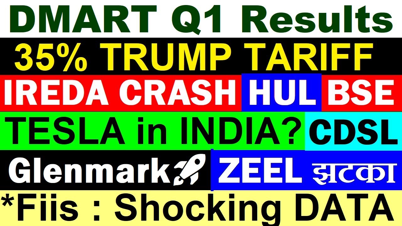 DMart Q1 Results, HUL Leadership Shift, Tesla’s India Entry and Market Insight
