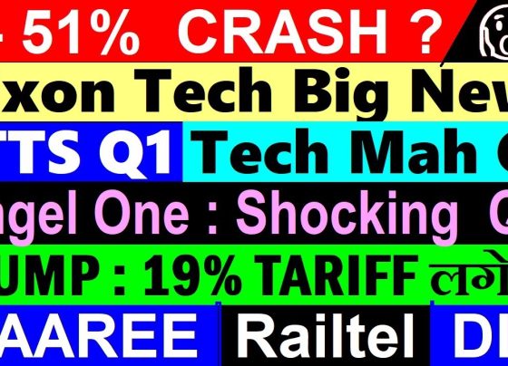 7 Must-Know Stock Market Updates for July 2025: Tech Mahindra, DLF, Railtel, and More The Indian stock market remains a dynamic landscape, with companies across sectors making headlines due to their quarterly performances, strategic expansions, and corporate actions. In this comprehensive analysis, we dive into the latest updates from key players like Tech Mahindra, DLF, Railtel, LTTS, Angel One, Waaree Energies, Dixon Technologies, and Ashok Leyland. These updates, covering July 2025, provide critical insights for investors looking to stay ahead in the ever-evolving market. From IT giants to real estate and renewable energy, we explore the numbers, strategies, and market reactions shaping these companies' trajectories. Tech Mahindra’s Q1 2025: A Mixed Performance in the IT Sector Tech Mahindra, a prominent player in India’s IT industry, recently announced its Q1 2025 results, sparking discussions among investors. The company reported a consolidated profit of ₹1,441 crore, reflecting a robust 34% year-on-year jump. However, this figure fell short of market expectations, mirroring the underwhelming performances of peers like TCS and HCL Tech. Profit Growth with a Catch While the 34% profit increase sounds impressive, it failed to meet analysts’ estimates, leading to cautious optimism. The IT sector has faced challenges due to global economic uncertainties, and Tech Mahindra’s results reflect this trend. The company’s focus on digital transformation and cloud services continues to drive revenue, but margin pressures and higher operational costs have tempered enthusiasm. Market Reaction and Outlook The market’s response to Tech Mahindra’s numbers will likely unfold in the trading sessions following the announcement. Investors are keenly watching whether the stock can maintain its upward trajectory or face selling pressure due to the earnings miss. For long-term investors, Tech Mahindra’s consistent efforts to expand its service offerings and client base remain a positive signal, even if short-term traders may react to the shortfall. DLF’s Bold Move into Mumbai’s Premium Real Estate Market DLF, a leading name in North India’s real estate sector, is making waves with its ambitious entry into Mumbai’s competitive property market. Known for its premium residential projects, the company launched its “West Park” project, targeting high-net-worth individuals with homes priced between ₹5.5 crore and ₹7.5 crore. Why Mumbai Matters Mumbai, India’s financial capital, is the country’s largest and most lucrative real estate market. DLF’s decision to debut in this space signals its intent to capture a share of this high-demand segment. The company’s established track record in North India, where projects often sell out within days, sets high expectations for its Mumbai venture. Challenges and Opportunities The success of DLF’s Mumbai expansion hinges on its ability to replicate its North Indian success in a market dominated by established players. The premium pricing strategy aligns with Mumbai’s affluent buyer base, but competition and local market dynamics will test DLF’s execution. Investors are optimistic about the company’s growth potential, but the response from Mumbai’s buyers will be a critical factor to watch. Railtel’s Surge: A ₹264 Crore Order Boosts Sentiment Railtel, a key player in the railway infrastructure and telecom sector, saw its stock surge by 34% after securing a ₹264 crore contract from East Central Railway. This order underscores Railtel’s growing role in modernizing India’s railway network, a sector with significant government backing. Strategic Importance of the Contract The ₹264 crore deal involves providing advanced telecom and IT solutions, aligning with India’s push for digital infrastructure in transportation. Such contracts not only boost Railtel’s revenue but also enhance its visibility as a reliable partner in government-led initiatives. Market Implications The sharp rise in Railtel’s stock price reflects investor confidence in the company’s ability to capitalize on India’s infrastructure boom. As more orders flow in, Railtel’s financials are expected to strengthen, making it an attractive pick for investors seeking exposure to the infrastructure and telecom sectors. LTTS Q1 2025: Steady but Uninspiring Performance Larsen & Toubro Technology Services (LTTS), a mid-sized IT company under the L&T umbrella, released its Q1 2025 results, showing a mixed performance. The company reported a topline revenue of ₹2,866 crore, up from ₹2,462 crore year-on-year but slightly down from ₹2,982 crore in the previous quarter. Breaking Down the Numbers Revenue: ₹2,866 crore, reflecting a year-on-year increase but a quarterly decline. Operating Profit: ₹462 crore, marginally higher than ₹456 crore in the prior quarter but lower than ₹476 crore a year ago. Net Profit: ₹316 crore, a slight improvement from ₹314 crore last quarter and ₹310 crore last year. EPS: ₹29.79, up from ₹29.63 and ₹29.38 in the previous quarters. Market Perspective LTTS’s performance can be described as “flatish,” with modest growth that doesn’t inspire significant market excitement. While the company maintains a stable financial position, its lack of significant growth momentum may lead to a muted market response. Long-term investors may still find value in LTTS’s diversified portfolio and strong parentage, but short-term traders might look elsewhere for volatility-driven opportunities. Angel One’s Q1 2025: A Tough Quarter for Broking Firms Angel One, a leading brokerage firm, faced a challenging Q1 2025, with its financials reflecting the broader market’s sluggishness. The company reported a total income of ₹1,143 crore, down from ₹1,400 crore year-on-year but slightly up from ₹1,030 crore in the previous quarter. Profitability Under Pressure Profit Before Tax: ₹164 crore, a sharp decline from ₹2,357 crore last quarter and ₹3,968 crore a year ago. Net Profit: ₹1,145 crore, compared to ₹1,745 crore last quarter and ₹2,927 crore last year. EPS: ₹12.66, down significantly from ₹19.33 last quarter and ₹32.33 a year ago. The steep drop in profitability highlights the challenges faced by broking firms during periods of market consolidation. Unlike the bull run periods that drive trading volumes and IPO activity, the current market environment has been less favorable, impacting Angel One’s bottom line. What’s Next for Angel One? The market’s reaction to Angel One’s numbers is likely to be negative, given the significant decline in EPS and profits. However, the company’s strong brand and growing client base provide a foundation for recovery when market conditions improve. Investors should monitor Angel One’s strategies to diversify revenue streams and reduce dependence on volatile trading volumes. Waaree Energies: Pre-Q1 Hype and Contract Concerns Waaree Energies, a key player in the renewable energy sector, has been in the spotlight ahead of its Q1 2025 results, expected on July 17, 2025. The stock surged 15% yesterday and an additional 10% today, though profit booking trimmed the net gain to 5%. Market Buzz and Challenges The pre-results rally suggests strong investor anticipation, possibly driven by expectations of robust growth in the renewable energy sector. However, a potential concern looms: reports indicate that a contract from two years ago may have been terminated, which could impact Waaree’s financials. Investors are eagerly awaiting the Q1 numbers to assess the company’s performance and the validity of these concerns. Why Waaree Matters India’s push for renewable energy makes Waaree a critical player in the market. The company’s ability to secure new contracts and navigate challenges like contract terminations will determine its growth trajectory. The upcoming results will provide clarity on whether the stock’s recent rally is justified or a result of speculative trading. Dixon Technologies: Acquisition and Growth Ambitions Dixon Technologies, a leading electronics manufacturing services provider, made headlines with its acquisition of a 51% stake in QTK India, making it a subsidiary. This move, coupled with a joint venture, positions Dixon for growth in the camera module segment. Strategic Expansion The acquisition of QTK India allows Dixon to enter a new revenue stream, enhancing its consolidated financials. Analysts at Nomura are bullish, predicting a potential 29% upside in Dixon’s stock price due to this strategic move. The company’s focus on diversifying its business portfolio aligns with the growing demand for electronics manufacturing in India. Market Outlook Dixon’s proactive approach to growth through acquisitions and joint ventures makes it a compelling investment option. The company’s ability to integrate Q Lupus and leverage its expertise in camera modules will be key to sustaining its upward momentum. Investors should watch for updates on how this acquisition impacts Dixon’s Q1 2025 performance. Ashok Leyland: Understanding the 51% “Crash” Recent headlines about a 51% “crash” in Ashok Leyland’s stock price caused panic among novice investors. However, this drop is not a cause for alarm but a result of a corporate action—specifically, a 1:1 bonus issue. Decoding the Corporate Action A 1:1 bonus issue means shareholders receive one additional share for every share held, effectively doubling the number of shares. Consequently, the stock price is halved to maintain the company’s market capitalization. This adjustment explains the apparent 51% drop, which is a standard outcome of such actions and not indicative of financial distress. Investor Takeaway Investors should verify corporate actions on platforms like NSE or BSE to avoid misinterpreting price movements. Ashok Leyland’s fundamentals remain strong, and the bonus issue reflects the company’s confidence in its growth prospects. Long-term investors can view this as an opportunity to accumulate shares at a lower price point. Trump’s Tariff Impact: A Global Perspective Former U.S. President Donald Trump’s decision to impose a 19% tariff on Indonesian goods has sparked discussions about its implications for global trade. This tariff, a reduction from the previous 32%, aims to balance trade relations, with the U.S. gaining tariff-free access to Indonesia in return. Implications for Indonesia While the reduced tariff is a positive development for Indonesian exporters, the 19% tax still poses challenges. The deal also includes Boeing’s commitment to purchase 50 aircraft, signaling broader trade negotiations. For Indian investors, this development highlights the interconnectedness of global markets and the potential impact on sectors like manufacturing and exports. Conclusion: Navigating the Stock Market in July 2025 The stock market in July 2025 is a mix of opportunities and challenges, with companies like Tech Mahindra, DLF, Railtel, LTTS, Angel One, Waaree Energies, Dixon Technologies, and Ashok Leyland shaping the narrative. From IT sector struggles to real estate expansions and corporate actions, these updates provide a roadmap for investors. By understanding the numbers, strategies, and market dynamics, investors can make informed decisions to navigate this vibrant market. Stay tuned for more updates, and always verify corporate actions and financials before making investment decisions. Share your thoughts on these developments in the comments below, and subscribe for the latest stock market insights!