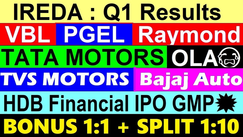 The Indian stock market is a dynamic landscape, with companies like IREDA, Ola Electric, Tata Motors, Raymond, Varun Beverages, and PG Electroplast driving investor attention. This article dives into their recent performances, strategic moves, and what they mean for investors. From IREDA’s Q1 results to Ola Electric’s slipping market share and Tata Motors’ challenges, we’ll explore key trends, growth metrics, and investment insights to help you navigate this ever-evolving market. IREDA Q1 Results: A Snapshot of Robust Growth The Indian Renewable Energy Development Agency (IREDA) recently released its Q1 business update, showcasing impressive growth metrics that have caught the market’s eye. This update serves as a “trailer” for the full quarterly results, offering a glimpse into IREDA’s operational strength. Loan Sanctions and Disbursements Surge IREDA reported a significant uptick in loan sanctions, climbing from ₹9,000 crore last year to ₹11,000 crore in Q1, marking a 29% year-on-year growth. Disbursements also saw a strong increase, rising from ₹5,326 crore to approximately ₹7,000 crore, a 31% jump. This growth reflects IREDA’s expanding role in financing renewable energy projects, a sector poised for long-term growth as India pushes toward sustainability. Loan Book Expansion Signals Confidence The total loan book grew by 27%, reaching nearly ₹80,000 crore compared to ₹63,000 crore last year. This expansion underscores IREDA’s ability to scale its operations while maintaining a robust portfolio. The market responded positively to these updates, with IREDA’s stock witnessing a mild uptick, signaling investor confidence in its growth trajectory. Why IREDA Matters for Investors IREDA’s performance highlights its pivotal role in India’s renewable energy ecosystem. As the government prioritizes clean energy, IREDA stands to benefit from increased funding and project opportunities. Investors looking for exposure to the green energy sector should keep IREDA on their radar, but thorough due diligence is essential to assess valuation and long-term potential. Ola Electric: Losing Ground in the EV Race Ola Electric, once the undisputed leader in India’s electric two-wheeler market, has slipped to third place, trailing behind TVS and Bajaj Auto. This shift raises questions about its competitive edge and long-term prospects. Market Share Decline: From Dominance to Third Place In its heyday, Ola Electric commanded over 50% of the electric two-wheeler market. However, recent data shows its market share dwindling to just under 20%, with TVS leading at 24% and Bajaj Auto at 22%. This decline reflects growing competition and challenges in maintaining leadership in a rapidly evolving sector. Lessons from Ola’s Slide Ola’s journey from market leader to third place underscores a critical lesson for investors: leadership is not guaranteed. Companies must continuously innovate and execute to retain their edge. Ola’s struggles highlight the importance of operational discipline and adaptability in a competitive market. Investors should monitor whether Ola can regain momentum through new product launches or strategic partnerships. Investment Implications for Ola Electric While Ola Electric’s IPO and brand recognition make it a compelling story, its declining market share signals caution. Investors should weigh its growth potential against competitive pressures and evaluate whether its valuation aligns with its current performance. Tata Motors: Navigating a Challenging Quarter Tata Motors, a stalwart in India’s automotive industry, reported underwhelming sales figures for Q1, reflecting challenges in both commercial and passenger vehicle segments. Commercial and Passenger Vehicle Sales Decline Tata Motors’ commercial vehicle sales dropped by 6% year-on-year, with the company selling fewer units compared to the previous year. Passenger vehicle sales were hit harder, declining by 10% on an annual basis. In June 2025, Tata Motors sold approximately 65,000 passenger vehicles compared to 74,000 in June 2024, marking a 12% drop. The first quarter as a whole saw a 10% decline in domestic sales. Electric Vehicle Segment: A Mixed Bag While Tata Motors’ overall performance was lackluster, its electric vehicle (EV) segment showed some resilience. In June 2025, the company sold over 5,000 EVs, a 12% increase from 4,657 units in June 2024. However, quarterly EV sales growth was negative, declining by 2%. This mixed performance highlights Tata Motors’ strength in EVs but also its vulnerability to broader market trends. What’s Next for Tata Motors? To stage a comeback, Tata Motors needs consistent, high-impact performance across its portfolio. Investors should watch for signs of recovery in commercial vehicle demand and sustained growth in the EV segment, where Tata remains a key player. Strategic initiatives, such as new model launches or cost optimization, could drive a turnaround. Raymond: A Triple Play in the Market Raymond has been making waves with its diversified business model, now spanning three listed entities: Raymond Ltd., Raymond Lifestyle, and Raymond Realty. This strategic restructuring has created new opportunities for shareholders. Raymond’s Three-Pronged Strategy Raymond’s core business, Raymond Lifestyle, and the newly listed Raymond Realty form a diversified portfolio catering to textiles, lifestyle, and real estate. The listing of Raymond Realty, in particular, has drawn attention, debuting at a discount but offering potential for long-term growth if the company delivers strong results. Benefits for Shareholders Raymond’s restructuring has unlocked value for shareholders, who now hold stakes in three distinct entities. The real estate arm, in particular, taps into India’s booming property market, while the lifestyle and textile segments benefit from Raymond’s established brand. Investors should assess each entity’s growth prospects and market positioning to make informed decisions. Investment Outlook for Raymond Raymond’s diversified approach mitigates risk while offering exposure to high-growth sectors like real estate. However, investors should monitor execution risks and market dynamics, as the success of each entity depends on its ability to compete in its respective sector. Varun Beverages: Facing Competitive Heat Varun Beverages (VBL), PepsiCo’s leading bottler in India, is facing increased competition, raising concerns about its market leadership. Competitive Threats from Coca-Cola and Campa Cola VBL’s dominance is under pressure from Coca-Cola’s bottler, which is reportedly planning an IPO, and Campa Cola, backed by Mukesh Ambani’s Reliance Industries. Campa Cola’s ₹8,000 crore capital expenditure plan signals an aggressive push into the beverage market, directly challenging VBL’s position. Market Dynamics and Investor Sentiment The competitive landscape is heating up, with VBL’s stock experiencing pressure amid these developments. Investors are debating whether VBL can maintain its edge or if its “crown” is at risk, similar to Asian Paints’ challenges in the paint industry. The potential listing of Coca-Cola’s bottler could further intensify competition. Investment Considerations for VBL VBL remains a strong player, but investors should closely monitor its response to competitive pressures. Strategic partnerships, product innovation, and operational efficiency will be key to sustaining growth. A cautious approach is warranted until clarity emerges on VBL’s competitive strategy. PG Electroplast: A Lesson in Market Timing PG Electroplast, once a high-flying stock, has seen its momentum stall, highlighting the risks of chasing market exuberance. From Losses to Profits: PG Electroplast’s Journey PG Electroplast transitioned from losses to consistent profits, delivering stellar returns for early investors. However, those who entered during periods of extreme bullishness faced profit booking and subsequent declines, leaving latecomers feeling trapped. The Importance of Business Fundamentals The stock’s performance underscores a timeless investing principle: focus on business fundamentals, not market momentum. Companies go through cycles of rapid growth, consolidation, and decline. Investors who chase highs without understanding the underlying business risk significant losses. Investment Strategy for PG Electroplast For PG Electroplast, investors should evaluate its long-term growth potential in the electronics manufacturing sector. While past performance was strong, future success depends on sustained earnings growth and market demand. Avoid emotional decisions driven by short-term price movements. HDB Financial Services IPO: A Promising Opportunity HDB Financial Services, a subsidiary of HDFC Bank, is generating buzz with its upcoming IPO, with grey market premiums (GMP) indicating strong investor interest. GMP and Market Expectations Reports suggest HDB Financial’s IPO commands a GMP of over 10%, a positive sign despite a brief dip to 6.5%. This premium reflects market optimism about the company’s growth prospects in the non-banking financial sector. Why HDB Financial Matters As a leading NBFC, HDB Financial benefits from HDFC Bank’s strong brand and financial expertise. Its IPO offers investors a chance to tap into India’s growing financial services market, but careful valuation analysis is crucial to avoid overpaying. BMCO Hydro: Bonus and Stock Split Announcement BMCO Hydro, a smaller player, recently announced a 1:1 bonus issue and a 1:10 stock split, creating excitement among investors. Understanding Bonus and Stock Split Impacts While bonus issues and stock splits enhance liquidity and affordability, they don’t inherently add value to a company. Investors should focus on BMCO Hydro’s business fundamentals, such as revenue growth and profitability, rather than getting swayed by these corporate actions. Investment Takeaway for BMCO Hydro BMCO Hydro’s announcements are positive, but they should not drive investment decisions. Evaluate the company’s growth prospects in the context of its industry and competitive landscape before committing capital. Key Investment Lessons from Market Trends The performances of IREDA, Ola Electric, Tata Motors, Raymond, Varun Beverages, PG Electroplast, HDB Financial, and BMCO Hydro offer valuable lessons for investors: Focus on Fundamentals: Business performance, not market hype, drives long-term returns. Avoid chasing stocks based on short-term momentum. Adaptability is Key: Companies like Ola Electric show that market leadership requires constant innovation and execution. Diversification Mitigates Risk: Raymond’s three-pronged strategy highlights the benefits of exposure to multiple sectors. Competition Shapes Outcomes: VBL and Asian Paints face growing competition, emphasizing the need to monitor industry dynamics. Corporate Actions Aren’t Everything: Bonus issues and stock splits, as seen with BMCO Hydro, are secondary to business growth. Conclusion: Navigating the Indian Stock Market The Indian stock market offers immense opportunities, but success requires discipline, research, and a focus on fundamentals. IREDA’s robust Q1 performance signals strength in renewable energy, while Ola Electric and Tata Motors highlight the challenges of maintaining leadership in competitive sectors. Raymond’s diversification, VBL’s competitive pressures, and PG Electroplast’s market cycles underscore the importance of strategic investing. HDB Financial’s IPO and BMCO Hydro’s corporate actions add to the market’s dynamism, but investors must prioritize business quality over short-term catalysts. By staying informed, avoiding emotional decisions, and focusing on long-term value creation, investors can navigate this vibrant market with confidence. Whether you’re eyeing renewable energy, electric vehicles, or financial services, thorough analysis and patience are your best allies.