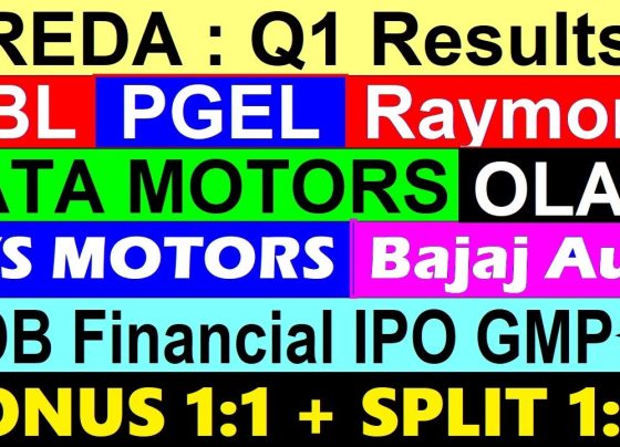 The Indian stock market is a dynamic landscape, with companies like IREDA, Ola Electric, Tata Motors, Raymond, Varun Beverages, and PG Electroplast driving investor attention. This article dives into their recent performances, strategic moves, and what they mean for investors. From IREDA’s Q1 results to Ola Electric’s slipping market share and Tata Motors’ challenges, we’ll explore key trends, growth metrics, and investment insights to help you navigate this ever-evolving market. IREDA Q1 Results: A Snapshot of Robust Growth The Indian Renewable Energy Development Agency (IREDA) recently released its Q1 business update, showcasing impressive growth metrics that have caught the market’s eye. This update serves as a “trailer” for the full quarterly results, offering a glimpse into IREDA’s operational strength. Loan Sanctions and Disbursements Surge IREDA reported a significant uptick in loan sanctions, climbing from ₹9,000 crore last year to ₹11,000 crore in Q1, marking a 29% year-on-year growth. Disbursements also saw a strong increase, rising from ₹5,326 crore to approximately ₹7,000 crore, a 31% jump. This growth reflects IREDA’s expanding role in financing renewable energy projects, a sector poised for long-term growth as India pushes toward sustainability. Loan Book Expansion Signals Confidence The total loan book grew by 27%, reaching nearly ₹80,000 crore compared to ₹63,000 crore last year. This expansion underscores IREDA’s ability to scale its operations while maintaining a robust portfolio. The market responded positively to these updates, with IREDA’s stock witnessing a mild uptick, signaling investor confidence in its growth trajectory. Why IREDA Matters for Investors IREDA’s performance highlights its pivotal role in India’s renewable energy ecosystem. As the government prioritizes clean energy, IREDA stands to benefit from increased funding and project opportunities. Investors looking for exposure to the green energy sector should keep IREDA on their radar, but thorough due diligence is essential to assess valuation and long-term potential. Ola Electric: Losing Ground in the EV Race Ola Electric, once the undisputed leader in India’s electric two-wheeler market, has slipped to third place, trailing behind TVS and Bajaj Auto. This shift raises questions about its competitive edge and long-term prospects. Market Share Decline: From Dominance to Third Place In its heyday, Ola Electric commanded over 50% of the electric two-wheeler market. However, recent data shows its market share dwindling to just under 20%, with TVS leading at 24% and Bajaj Auto at 22%. This decline reflects growing competition and challenges in maintaining leadership in a rapidly evolving sector. Lessons from Ola’s Slide Ola’s journey from market leader to third place underscores a critical lesson for investors: leadership is not guaranteed. Companies must continuously innovate and execute to retain their edge. Ola’s struggles highlight the importance of operational discipline and adaptability in a competitive market. Investors should monitor whether Ola can regain momentum through new product launches or strategic partnerships. Investment Implications for Ola Electric While Ola Electric’s IPO and brand recognition make it a compelling story, its declining market share signals caution. Investors should weigh its growth potential against competitive pressures and evaluate whether its valuation aligns with its current performance. Tata Motors: Navigating a Challenging Quarter Tata Motors, a stalwart in India’s automotive industry, reported underwhelming sales figures for Q1, reflecting challenges in both commercial and passenger vehicle segments. Commercial and Passenger Vehicle Sales Decline Tata Motors’ commercial vehicle sales dropped by 6% year-on-year, with the company selling fewer units compared to the previous year. Passenger vehicle sales were hit harder, declining by 10% on an annual basis. In June 2025, Tata Motors sold approximately 65,000 passenger vehicles compared to 74,000 in June 2024, marking a 12% drop. The first quarter as a whole saw a 10% decline in domestic sales. Electric Vehicle Segment: A Mixed Bag While Tata Motors’ overall performance was lackluster, its electric vehicle (EV) segment showed some resilience. In June 2025, the company sold over 5,000 EVs, a 12% increase from 4,657 units in June 2024. However, quarterly EV sales growth was negative, declining by 2%. This mixed performance highlights Tata Motors’ strength in EVs but also its vulnerability to broader market trends. What’s Next for Tata Motors? To stage a comeback, Tata Motors needs consistent, high-impact performance across its portfolio. Investors should watch for signs of recovery in commercial vehicle demand and sustained growth in the EV segment, where Tata remains a key player. Strategic initiatives, such as new model launches or cost optimization, could drive a turnaround. Raymond: A Triple Play in the Market Raymond has been making waves with its diversified business model, now spanning three listed entities: Raymond Ltd., Raymond Lifestyle, and Raymond Realty. This strategic restructuring has created new opportunities for shareholders. Raymond’s Three-Pronged Strategy Raymond’s core business, Raymond Lifestyle, and the newly listed Raymond Realty form a diversified portfolio catering to textiles, lifestyle, and real estate. The listing of Raymond Realty, in particular, has drawn attention, debuting at a discount but offering potential for long-term growth if the company delivers strong results. Benefits for Shareholders Raymond’s restructuring has unlocked value for shareholders, who now hold stakes in three distinct entities. The real estate arm, in particular, taps into India’s booming property market, while the lifestyle and textile segments benefit from Raymond’s established brand. Investors should assess each entity’s growth prospects and market positioning to make informed decisions. Investment Outlook for Raymond Raymond’s diversified approach mitigates risk while offering exposure to high-growth sectors like real estate. However, investors should monitor execution risks and market dynamics, as the success of each entity depends on its ability to compete in its respective sector. Varun Beverages: Facing Competitive Heat Varun Beverages (VBL), PepsiCo’s leading bottler in India, is facing increased competition, raising concerns about its market leadership. Competitive Threats from Coca-Cola and Campa Cola VBL’s dominance is under pressure from Coca-Cola’s bottler, which is reportedly planning an IPO, and Campa Cola, backed by Mukesh Ambani’s Reliance Industries. Campa Cola’s ₹8,000 crore capital expenditure plan signals an aggressive push into the beverage market, directly challenging VBL’s position. Market Dynamics and Investor Sentiment The competitive landscape is heating up, with VBL’s stock experiencing pressure amid these developments. Investors are debating whether VBL can maintain its edge or if its “crown” is at risk, similar to Asian Paints’ challenges in the paint industry. The potential listing of Coca-Cola’s bottler could further intensify competition. Investment Considerations for VBL VBL remains a strong player, but investors should closely monitor its response to competitive pressures. Strategic partnerships, product innovation, and operational efficiency will be key to sustaining growth. A cautious approach is warranted until clarity emerges on VBL’s competitive strategy. PG Electroplast: A Lesson in Market Timing PG Electroplast, once a high-flying stock, has seen its momentum stall, highlighting the risks of chasing market exuberance. From Losses to Profits: PG Electroplast’s Journey PG Electroplast transitioned from losses to consistent profits, delivering stellar returns for early investors. However, those who entered during periods of extreme bullishness faced profit booking and subsequent declines, leaving latecomers feeling trapped. The Importance of Business Fundamentals The stock’s performance underscores a timeless investing principle: focus on business fundamentals, not market momentum. Companies go through cycles of rapid growth, consolidation, and decline. Investors who chase highs without understanding the underlying business risk significant losses. Investment Strategy for PG Electroplast For PG Electroplast, investors should evaluate its long-term growth potential in the electronics manufacturing sector. While past performance was strong, future success depends on sustained earnings growth and market demand. Avoid emotional decisions driven by short-term price movements. HDB Financial Services IPO: A Promising Opportunity HDB Financial Services, a subsidiary of HDFC Bank, is generating buzz with its upcoming IPO, with grey market premiums (GMP) indicating strong investor interest. GMP and Market Expectations Reports suggest HDB Financial’s IPO commands a GMP of over 10%, a positive sign despite a brief dip to 6.5%. This premium reflects market optimism about the company’s growth prospects in the non-banking financial sector. Why HDB Financial Matters As a leading NBFC, HDB Financial benefits from HDFC Bank’s strong brand and financial expertise. Its IPO offers investors a chance to tap into India’s growing financial services market, but careful valuation analysis is crucial to avoid overpaying. BMCO Hydro: Bonus and Stock Split Announcement BMCO Hydro, a smaller player, recently announced a 1:1 bonus issue and a 1:10 stock split, creating excitement among investors. Understanding Bonus and Stock Split Impacts While bonus issues and stock splits enhance liquidity and affordability, they don’t inherently add value to a company. Investors should focus on BMCO Hydro’s business fundamentals, such as revenue growth and profitability, rather than getting swayed by these corporate actions. Investment Takeaway for BMCO Hydro BMCO Hydro’s announcements are positive, but they should not drive investment decisions. Evaluate the company’s growth prospects in the context of its industry and competitive landscape before committing capital. Key Investment Lessons from Market Trends The performances of IREDA, Ola Electric, Tata Motors, Raymond, Varun Beverages, PG Electroplast, HDB Financial, and BMCO Hydro offer valuable lessons for investors: Focus on Fundamentals: Business performance, not market hype, drives long-term returns. Avoid chasing stocks based on short-term momentum. Adaptability is Key: Companies like Ola Electric show that market leadership requires constant innovation and execution. Diversification Mitigates Risk: Raymond’s three-pronged strategy highlights the benefits of exposure to multiple sectors. Competition Shapes Outcomes: VBL and Asian Paints face growing competition, emphasizing the need to monitor industry dynamics. Corporate Actions Aren’t Everything: Bonus issues and stock splits, as seen with BMCO Hydro, are secondary to business growth. Conclusion: Navigating the Indian Stock Market The Indian stock market offers immense opportunities, but success requires discipline, research, and a focus on fundamentals. IREDA’s robust Q1 performance signals strength in renewable energy, while Ola Electric and Tata Motors highlight the challenges of maintaining leadership in competitive sectors. Raymond’s diversification, VBL’s competitive pressures, and PG Electroplast’s market cycles underscore the importance of strategic investing. HDB Financial’s IPO and BMCO Hydro’s corporate actions add to the market’s dynamism, but investors must prioritize business quality over short-term catalysts. By staying informed, avoiding emotional decisions, and focusing on long-term value creation, investors can navigate this vibrant market with confidence. Whether you’re eyeing renewable energy, electric vehicles, or financial services, thorough analysis and patience are your best allies.