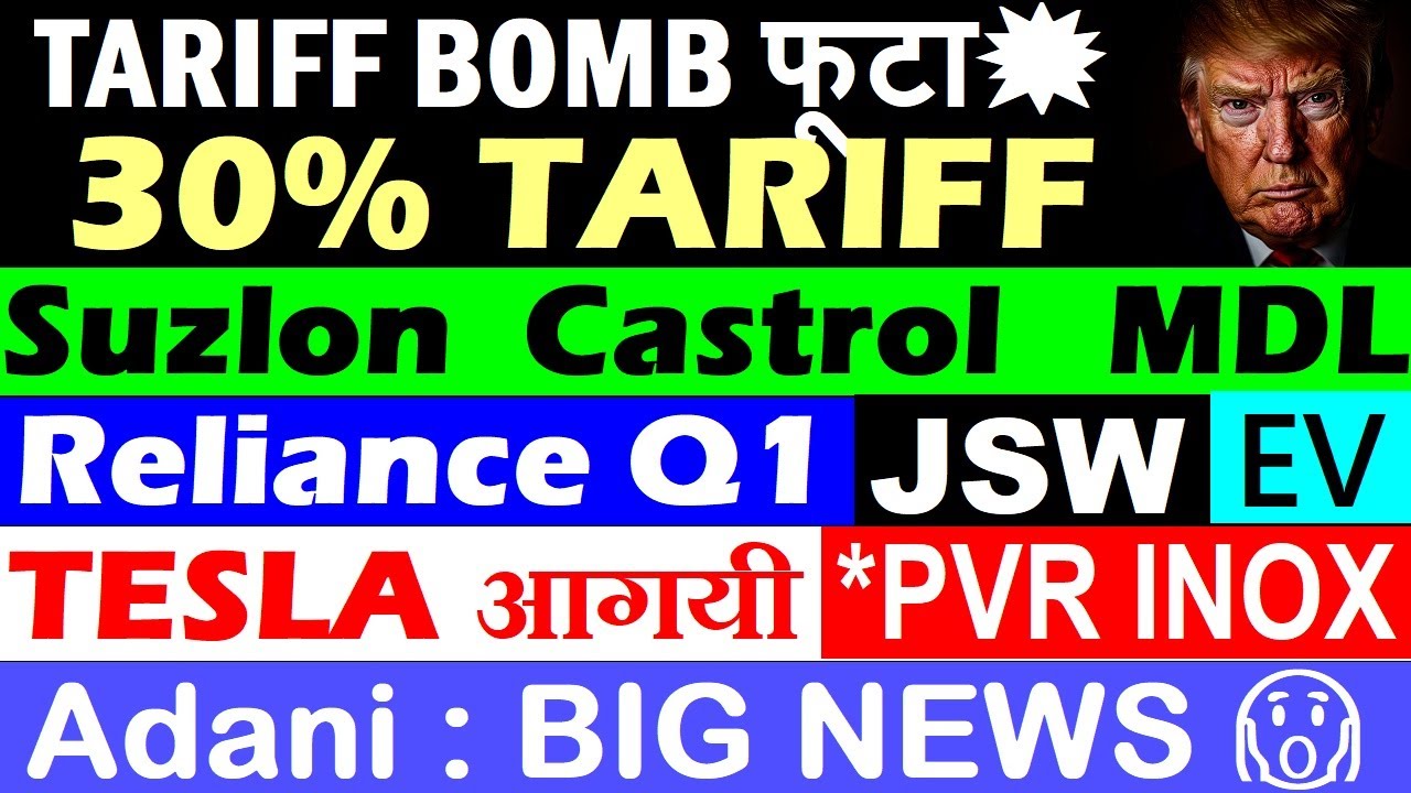 Impact of Global Tariffs and Stocks, EVs, and Corporate Moves in 2025