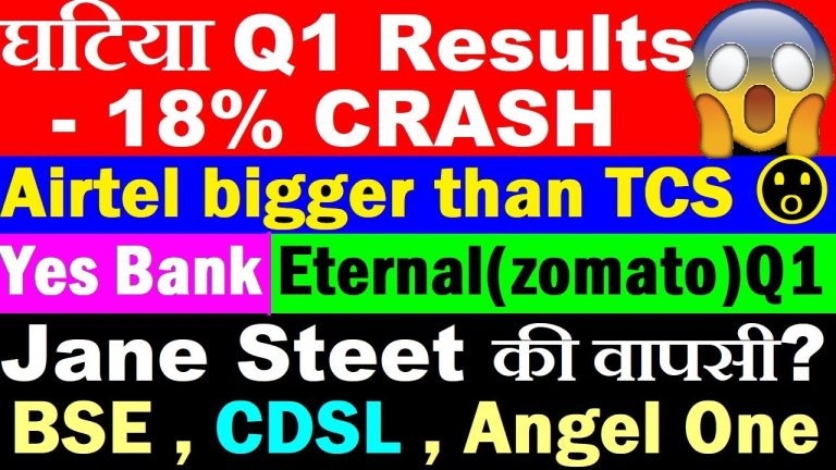 The Indian stock market in Q1 2025 has been a rollercoaster of volatility, regulatory developments, and corporate performances. From SEBI’s regulatory actions to standout quarterly results, the market has seen significant shifts impacting investors, traders, and companies alike. This article dives deep into the latest market trends, analyzing key players like BSE, CDSL, Angel One, Zomato, Yes Bank, Airtel, TCS, Jane Street, and Wendt. We’ll explore how these entities shape the market, their performance metrics, and what lies ahead for investors. With a focus on actionable insights, this comprehensive guide aims to equip you with the knowledge to navigate India’s dynamic financial landscape. SEBI’s Regulatory Moves: Jane Street’s Potential Market Re-Entry Jane Street’s Regulatory Journey The Securities and Exchange Board of India (SEBI) has been a pivotal force in maintaining market integrity. One of the most discussed developments in Q1 2025 involves Jane Street, a global trading firm previously implicated in market manipulation allegations. SEBI’s investigation led to restrictions and a mandate to transfer illicit gains into an escrow account. Recent reports suggest that Jane Street may soon re-enter the Indian stock market after complying with SEBI’s requirements by depositing the specified amount. However, their return comes with caveats—restrictions on certain operations, particularly in areas where past irregularities occurred. Impact on Market Sentiment Jane Street’s potential re-entry has sparked optimism in the market, particularly for BSE (Bombay Stock Exchange). The firm’s return could boost trading volumes, directly benefiting BSE’s revenue model, which thrives on transaction volumes rather than individual trade outcomes. On the day the news broke, BSE shares surged by approximately 3%, reflecting investor confidence in increased market activity. However, SEBI’s final decision remains pending, and a denial could reverse this momentum, potentially leading to a decline in BSE’s stock price. Broader Implications for Brokers and Investors The ripple effect extends to depository participants like CDSL (Central Depository Services Limited) and brokerage firms like Angel One. CDSL, partially owned by BSE (holding a 15-20% stake), also saw positive movement, as did Angel One, which benefits from higher trading volumes. Brokers have expressed concerns that a prolonged ban on Jane Street could dampen market volatility, reducing trading opportunities. The potential lifting of restrictions signals a return to normalcy, fostering a positive outlook for the broking industry. BSE and CDSL: Riding the Volume Wave BSE’s Strategic Position BSE, one of India’s premier stock exchanges, plays a critical role in the financial ecosystem. Its revenue model hinges on trading volumes, making it agnostic to whether individual traders profit or lose. The Jane Street news catalyzed a 3% spike in BSE’s stock price, underscoring its sensitivity to market activity. BSE’s platform, particularly its options segment, was implicated in the Jane Street allegations, making its performance closely tied to regulatory outcomes. CDSL’s Symbiotic Growth CDSL, as a key depository participant, benefits from BSE’s success. With a 15-20% stake held by BSE, CDSL’s stock often moves in tandem with its parent’s performance. The anticipated increase in trading volumes from Jane Street’s re-entry has bolstered CDSL’s stock, reflecting its role in facilitating seamless securities transactions. Brokerage Firms: Angel One’s Resilience Angel One, a leading brokerage firm, demonstrated resilience amid market fluctuations. The firm’s performance in Q1 2025 reflects steady growth, driven by its ability to capitalize on market volatility. While Jane Street’s potential return could enhance trading volumes, brokers like Angel One are cautious, emphasizing the need for regulatory clarity to sustain market momentum. Airtel’s Meteoric Rise: Overtaking TCS in Market Cap Airtel’s Ascendancy in Market Rankings Bharti Airtel has emerged as a standout performer, surpassing Tata Consultancy Services (TCS) to claim the third spot in India’s market capitalization rankings. With Reliance Industries leading at number one and HDFC Bank at number two (bolstered by its merger with HDFC Ltd.), Airtel’s climb reflects its robust growth trajectory. Once absent from the top 10, Airtel’s consistent performance has elevated its market cap, signaling strong investor confidence. TCS’s Decline: A Shift in Rankings TCS, once a top-tier player, has slipped to fourth place, a stark contrast to its former number-two position. The dynamic nature of market rankings underscores the volatility of share prices and their impact on corporate standings. Other players like ICICI Bank (fifth) and Infosys (seventh) also reflect this fluidity, with ITC and Hindustan Lever (HUL) falling out of the top 10. Factors Driving Airtel’s Success Airtel’s growth stems from its diversified portfolio, spanning telecom, digital services, and enterprise solutions. Strategic investments in 5G infrastructure and digital platforms have strengthened its market position, making it a formidable competitor in India’s corporate landscape. Investors eyeing long-term growth may find Airtel’s trajectory compelling, though its high valuation warrants careful analysis. Zomato’s Transformation: From Food Delivery to Eternal Powerhouse Zomato’s Evolution into Eternal Zomato has redefined its identity, transitioning from a food delivery platform to a diversified conglomerate under its parent entity, Eternal. Led by CEO Deepinder Goyal, Zomato has expanded into event management, ticketing, B2B services, and quick commerce via Blinkit. This strategic diversification has solidified its position as a market leader, capturing a 55% share in the food delivery segment. Q1 2025 Performance Highlights Zomato’s Q1 2025 results showcase its financial prowess. The company reported a staggering 70% revenue jump, from ₹426 crore to ₹7,170 crore, driven by its multi-vertical approach. Despite a dip in net profit—from ₹253 crore to ₹25 crore—Zomato’s stock surged by 7.5% in the final minutes of trading, reflecting investor optimism about its revenue growth. The company’s focus on capturing market share, even at the expense of short-term profitability, aligns with its startup-like growth strategy. Blinkit’s Masterstroke Zomato’s acquisition of Blinkit, initially viewed as a risky move due to its loss-making nature, has proven to be a masterstroke. Blinkit’s revenue soared by 155%, reaching approximately ₹2,400 crore, fueled by a growing user base and increased order volumes. The addition of 243 new dark stores, bringing the total to 1,544, underscores Blinkit’s aggressive expansion. Zomato aims to scale Blinkit to 2,000 stores by December 2025, with projections to reach ₹3,000 crore in revenue. Platform Fee Strategy Zomato’s platform fee hikes—from ₹2 to ₹10 in select cities—demonstrate its pricing power in a near-duopolistic market alongside Swiggy. While competitors like Rapido are entering the quick commerce space, Zomato’s entrenched position and diversified revenue streams provide a competitive edge. Investors should monitor potential regulatory scrutiny in this segment, as rising fees could attract attention from competition authorities. Yes Bank: Strong Numbers, Stagnant Stock Q1 2025 Performance Overview Yes Bank delivered solid quarterly numbers, yet its stock price has failed to gain traction. Despite healthy financial metrics, brokerage firms like MK Global and Kotak maintain a “sell” rating, citing structural challenges. The bank’s inability to translate strong fundamentals into stock price momentum has disappointed investors, highlighting the disconnect between performance and market perception. Investor Considerations For investors, Yes Bank presents a conundrum. Its fundamentals suggest stability, but market sentiment and brokerage ratings dampen enthusiasm. Those considering Yes Bank should weigh its long-term potential against short-term volatility, with a focus on upcoming quarterly results and macroeconomic trends. Wendt India: A Shocking Q1 Crash Disappointing Quarterly Results Wendt India, a small-cap company with a market cap of ₹2,000-3,000 crore, experienced a dramatic 15-20% stock price crash in the final trading hours of a recent session. The plunge was triggered by dismal Q1 2025 results, with revenue declining from ₹75 crore to ₹52 crore and operating profit plummeting from ₹18 crore to ₹7 crore. Net profit halved from ₹7.68 crore to ₹3.78 crore, and earnings per share (EPS) dropped from ₹38 to ₹19, a 50% decline. Small-Cap Volatility Wendt’s performance underscores the inherent risks of small-cap investments. With limited market depth, small-cap stocks like Wendt are prone to sharp declines when negative news hits. Investors must approach such stocks with caution, ensuring mental preparedness for high volatility and thorough due diligence. Navigating the Indian Stock Market in 2025 Key Takeaways for Investors The Indian stock market in Q1 2025 offers both opportunities and challenges. Regulatory developments, such as Jane Street’s potential re-entry, could drive trading volumes, benefiting platforms like BSE and CDSL. Airtel’s rise signals the growing influence of telecom giants, while Zomato’s transformation highlights the potential of diversified business models. However, disappointments like Wendt and Yes Bank remind investors of the risks inherent in volatile markets. Strategies for Success Diversify Your Portfolio: Spread investments across sectors to mitigate risks from individual stock volatility. Monitor Regulatory Updates: Stay informed about SEBI’s decisions, as they significantly impact market dynamics. Focus on Revenue Growth: Companies like Zomato prioritize top-line growth, offering long-term potential despite short-term profit dips. Exercise Caution with Small-Caps: High volatility in stocks like Wendt requires robust risk management. Leverage Brokerage Insights: While broker ratings guide sentiment, conduct independent research to validate investment decisions. Looking Ahead As India’s stock market evolves, staying ahead requires a blend of vigilance and strategic planning. Companies like Airtel and Zomato exemplify the potential for growth through innovation and diversification, while regulatory clarity will shape the trajectory of firms like Jane Street and BSE. For investors, the key lies in balancing optimism with caution, leveraging data-driven insights to capitalize on emerging opportunities. This comprehensive analysis of Q1 2025 highlights the dynamic interplay of corporate performance, regulatory oversight, and market sentiment. By understanding these trends, investors can make informed decisions to navigate India’s vibrant financial landscape.