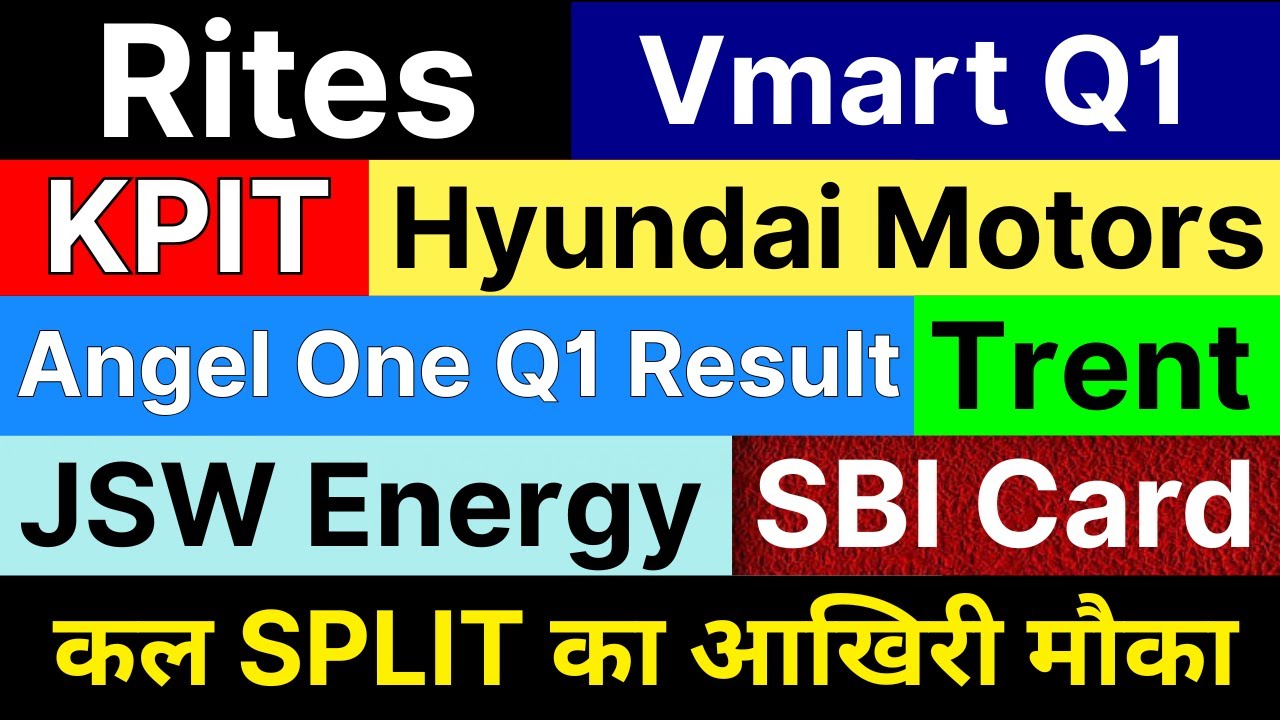 RITES, VMART, KPIT Latest Split Announcements