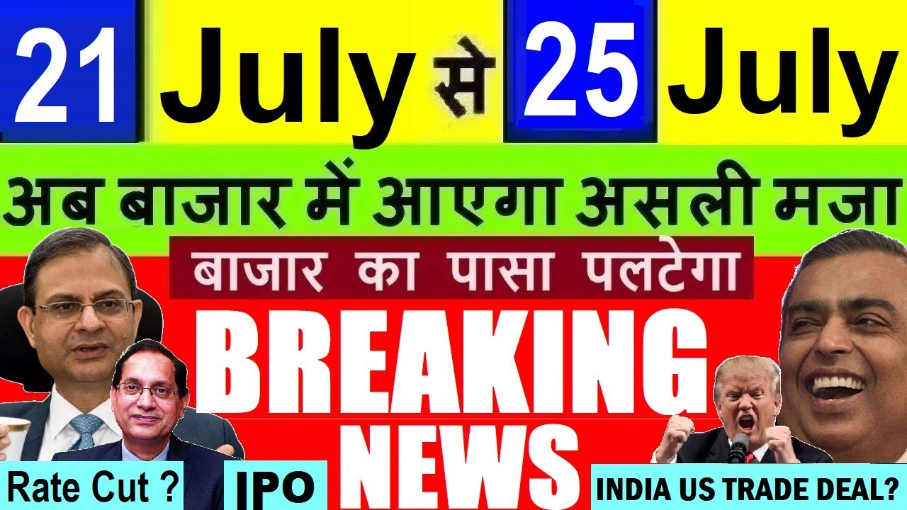 Stock Market Outlook and Insights on HDFC Bank, ICICI Bank, and Reliance Industries