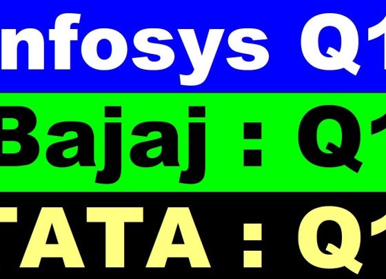 In the dynamic world of corporate earnings, the first quarter (Q1) results of 2025 offer critical insights into the financial health and future prospects of major companies. This comprehensive analysis dives into the Q1 performance of three industry giants: Tata Consumer Products, Bajaj Housing Finance, and Infosys. These companies, spanning diverse sectors like FMCG, housing finance, and IT services, share a common thread—large-cap status and significant market influence. By examining their financial metrics, strategic moves, and market implications, this article provides investors and enthusiasts with a clear, actionable understanding of their performance. With a focus on key financial indicators such as revenue, profit, EPS, and sector-specific metrics, we uncover what these results mean for stakeholders and the broader market. Tata Consumer Products: Steady Growth in FMCG Overview of Tata Consumer Products Tata Consumer Products, a prominent player in the fast-moving consumer goods (FMCG) sector, is a Nifty 50 constituent and a large-cap company. Known for iconic brands like Tata Tea, Tata Salt, Himalayan Water, and Starbucks (via a joint venture in India), the company boasts a diverse portfolio that caters to millions of households. Its recent acquisitions, including brands like Soulfull and Tata Coffee, have further strengthened its market position. Tata Consumer’s Q1 2025 results reflect its ability to maintain steady growth in a competitive sector, balancing operational efficiency with strategic expansion. Q1 2025 Financial Performance Tata Consumer reported a consolidated total income of ₹4,820 crore for Q1 2025, marking a year-on-year (YoY) increase from ₹4,391 crore in Q1 2024 and a sequential rise from ₹4,664 crore in Q4 2024. This growth underscores the company’s ability to expand its revenue streams despite inflationary pressures and evolving consumer preferences. Revenue Growth: The YoY revenue growth of approximately 9.7% reflects robust demand for Tata Consumer’s core products, particularly in tea, salt, and packaged foods. Sequentially, the 3.3% increase indicates sustained momentum. Expenses: Operating expenses rose to ₹4,300 crore in Q1 2025, up from ₹3,926 crore YoY and ₹4,180 crore sequentially. This increase aligns with the company’s investments in marketing, distribution, and new product launches. Profit Before Tax (PBT): PBT stood at ₹465 crore, slightly down from ₹484 crore in Q4 2024 but stable compared to ₹464 crore in Q1 2024. Exceptional adjustments and tax impacts resulted in a net profit of ₹346 crore, compared to ₹314 crore YoY and ₹447 crore in Q4 2024. Earnings Per Share (EPS): The EPS for Q1 2025 was ₹3.38, a YoY improvement from ₹3.02 but a slight decline from ₹3.50 in Q4 2024. Key Takeaways While Tata Consumer’s YoY performance shows solid growth, the sequential dip in net profit and EPS suggests short-term challenges, possibly due to higher input costs or marketing expenses. The company marginally missed analyst estimates, which had anticipated slightly higher profitability. However, as a large-cap FMCG player, Tata Consumer’s performance aligns with expectations of moderate, steady growth. Its diversified portfolio and strategic acquisitions position it well for long-term stability. Strategic Moves and Market Outlook Tata Consumer’s focus on premiumization and portfolio expansion continues to drive its market presence. The acquisition of brands like Soulfull (known for millet-based products) and partnerships like Starbucks India enhance its appeal to health-conscious and urban consumers. Investors should watch for the company’s ability to maintain margins amid rising raw material costs and its progress in scaling newer categories like ready-to-eat foods. Bajaj Housing Finance: Robust Growth with a Cautionary Note Introduction to Bajaj Housing Finance Bajaj Housing Finance, a recent entrant to the large-cap category, has quickly gained prominence following its highly successful IPO in 2024. As a leading housing finance company, it specializes in home loans, loan against property, and other financing solutions. Its Q1 2025 results highlight strong revenue growth but raise concerns about rising non-performing assets (NPAs), a critical metric for financial institutions. Q1 2025 Financial Highlights Bajaj Housing Finance reported a total income of ₹2,618 crore in Q1 2025, a significant YoY jump from ₹1,858 crore and a marginal increase from ₹2,588 crore in Q4 2024. This growth reflects the company’s aggressive loan disbursal strategy and expanding customer base. Revenue Surge: The YoY revenue growth of over 40% demonstrates Bajaj Housing’s ability to capture market share in a competitive lending environment. Sequentially, the 1.2% increase suggests steady demand for housing loans. Expenses: Operating expenses rose to ₹1,860 crore, up from ₹1,578 crore YoY and ₹1,788 crore in Q4 2024. This increase aligns with the company’s expanded operations and higher interest costs. Profit Before Tax: PBT reached ₹757 crore, a notable improvement from ₹630 crore YoY and ₹720 crore in Q4 2024, reflecting strong operational efficiency. Net Profit After Tax (NPAT): The final net profit was ₹583 crore, up from ₹483 crore YoY but slightly down from ₹587 crore in Q4 2024. This flat sequential performance indicates stable profitability. EPS: The EPS remained steady at ₹0.7, unchanged from Q4 2024 but up from ₹0.62 YoY, signaling consistent per-share earnings growth. NPA Concerns A key concern in Bajaj Housing Finance’s Q1 results is the rise in gross NPAs, which increased from 0.28% in Q4 2024 to 0.33% in Q1 2025. Net NPAs remained stable at 0.13%, indicating that provisioning efforts have mitigated some risks. The provision coverage ratio for stage-three assets stood at 56%, reflecting adequate risk management. While the NPA uptick is not alarming, it warrants close monitoring, as rising NPAs can erode investor confidence in financial institutions. Assets Under Management (AUM) and Capital Adequacy Bajaj Housing Finance reported strong AUM growth, a key indicator of its lending scale. The company’s capital adequacy ratio remains robust, ensuring it can sustain its growth trajectory. The combination of strong AUM growth and stable capital adequacy positions Bajaj Housing as a resilient player in the housing finance sector. Market Implications Bajaj Housing Finance’s Q1 results beat analyst estimates, driven by strong revenue and AUM growth. However, the slight increase in NPAs introduces a note of caution. Investors should monitor the company’s asset quality and its ability to maintain profitability in a rising interest rate environment. The company’s large-cap status and strong brand backing from the Bajaj Group make it a compelling long-term investment, but short-term volatility may arise if NPA concerns persist. Infosys: IT Giant Outperforms Expectations Overview of Infosys Infosys, a global leader in IT services and consulting, continues to be a cornerstone of India’s technology sector. As a Nifty 50 company, it serves clients across industries with cutting-edge solutions in cloud computing, AI, and digital transformation. Its Q1 2025 results showcase robust growth and strategic optimism, reinforcing its position as a market leader. Q1 2025 Financial Performance Infosys reported a consolidated total income of ₹42,789 crore in Q1 2025, a significant YoY increase from ₹39,315 crore and a sequential rise from ₹40,925 crore in Q4 2024. This growth reflects strong client demand and successful execution of large deals. Revenue Growth: The YoY revenue growth of 8.8% and sequential growth of 4.5% highlight Infosys’ ability to capitalize on global digital transformation trends. Key verticals like financial services and healthcare contributed significantly. Operating Profit: Operating profit margins remained healthy, supported by cost optimization and higher utilization rates. Operating expenses aligned with revenue growth, ensuring profitability. Net Profit After Tax: NPAT reached ₹6,924 crore, up from ₹6,374 crore YoY but slightly down from ₹7,000 crore in Q4 2024. This sequential dip is attributed to higher tax adjustments and operational investments. EPS: The EPS for Q1 2025 was ₹16.66, a YoY improvement from ₹15.34 but a marginal decline from ₹16.93 in Q4 2024. Beating Analyst Estimates Infosys outperformed analyst expectations, which had projected a net profit of ₹6,700–6,800 crore. The actual profit of ₹6,924 crore reflects the company’s ability to exceed forecasts through strong deal wins and operational efficiency. Additionally, Infosys raised its revenue growth guidance for FY26 to 1–3%, signaling confidence in sustained demand for IT services. ADR Performance and Market Reaction Infosys’ American Depository Receipts (ADRs) provide a window into its global market perception. The ADR performance in the US market, reported in USD, suggests a positive outlook. Given the strong Q1 numbers and upward revision in guidance, analysts expect a favorable market reaction in Indian exchanges, with potential for upward stock movement. Strategic Outlook Infosys’ focus on AI-driven solutions, cloud services, and large-scale digital transformation projects positions it for continued growth. The company’s ability to secure multi-year contracts and expand its client base underscores its competitive edge. Investors should monitor its ADR performance and global demand trends to gauge short-term stock movements. Comparative Analysis: Key Metrics and Market Implications Revenue and Profit Trends Tata Consumer: Steady YoY revenue growth (9.7%) but a sequential profit dip highlights the challenges of maintaining margins in FMCG. Bajaj Housing Finance: Exceptional YoY revenue growth (40%) with stable profitability, though rising NPAs pose a risk. Infosys: Strong YoY (8.8%) and sequential (4.5%) revenue growth, with profits exceeding expectations, reinforcing its IT leadership. Sector-Specific Challenges FMCG (Tata Consumer): Rising input costs and competition from regional players require careful cost management. Housing Finance (Bajaj Housing): Asset quality concerns, particularly NPAs, could impact investor sentiment if not addressed. IT Services (Infosys): Global economic uncertainties and currency fluctuations may affect margins, but strong demand mitigates risks.
