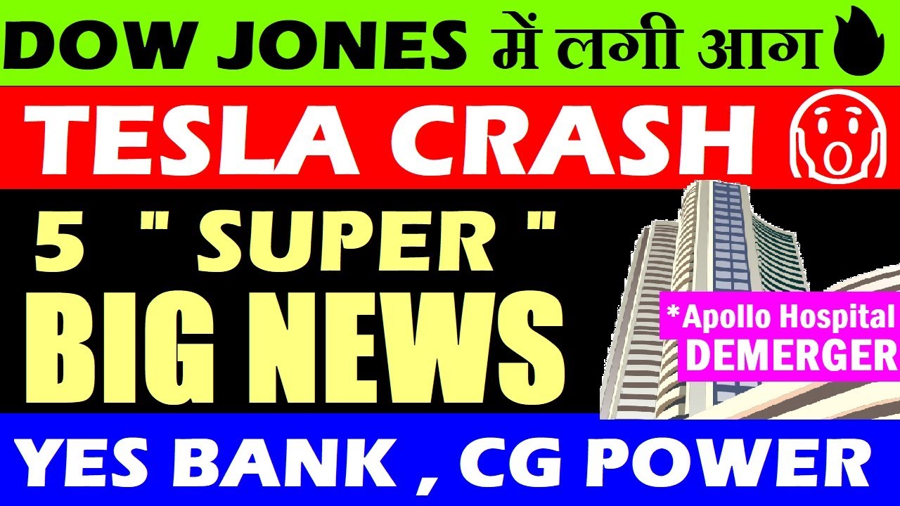 Tesla Turbulence, Apollo Hospital’s Demerger, and Global Trade Shifts