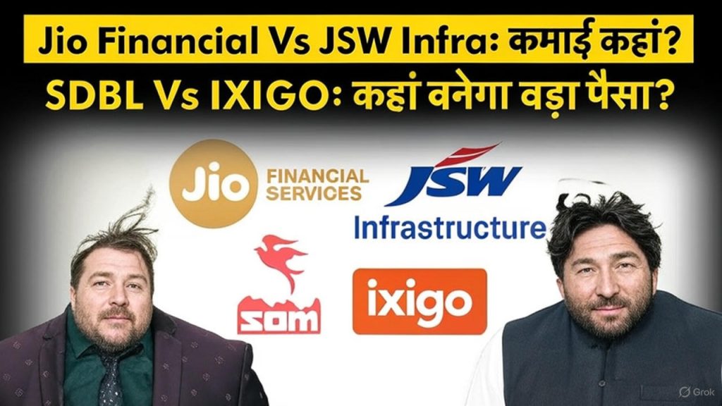 Top Indian Stocks to Watch in 2025: Jio Financial, JSW Infra, Canara Bank, South Indian Bank, and More The Indian stock market in 2025 presents a dynamic landscape for investors, with opportunities across large-cap, mid-cap, and small-cap stocks. However, navigating this volatile environment requires a strategic approach, precise timing, and a keen understanding of market trends. In this comprehensive guide, we analyze key stocks like Jio Financial Services, JSW Infrastructure, Canara Bank, South Indian Bank, and others, offering actionable insights for investors and traders. Whether you're holding these stocks or considering new investments, this article provides a roadmap to optimize your portfolio for maximum returns. Understanding the Indian Stock Market in 2025 The Indian stock market has been a rollercoaster of opportunities and risks, driven by macroeconomic factors, corporate earnings, and global trends. Mid-cap and small-cap stocks have shown resilience, with selective outperformers delivering substantial gains. Meanwhile, large-cap stocks remain a cornerstone for stability. To succeed in this environment, investors must focus on breakout patterns, stop-loss discipline, and stock-specific strategies. Below, we dive into specific stocks, their technical setups, and expert recommendations to help you make informed decisions. South Indian Bank: Assessing the Weakness South Indian Bank, trading around ₹31, has recently shown signs of weakness, raising concerns for investors holding significant quantities, such as 4,000 shares. Technical analysis suggests a bearish outlook in the short term, with a critical support level at ₹28.50. A breach below this could trigger a sharp decline, potentially leading to further downside momentum. Why Exit South Indian Bank Now? The stock’s chart indicates a lackluster pattern, with no immediate bullish catalysts. Experts recommend exiting positions to avoid potential losses if the ₹28.50 level breaks. Waiting for two to four weeks to reassess the stock’s direction could provide clarity. For now, preserving capital is key, especially in a stock showing technical fragility. Alternative Strategy for South Indian Bank If you’re hesitant to exit entirely, consider setting a tight stop-loss at ₹28.50 to limit downside risk. Re-entering the stock after a confirmed bullish reversal or breakout above key resistance levels could offer a safer opportunity for gains. Canara Bank: Navigating the Consolidation Phase Canara Bank, purchased around ₹92 with a trailing stop-loss at ₹16, is in a consolidation phase. The stock faces a critical juncture at ₹106. A close below this level could see it retreat to fill a gap at ₹96, signaling a potential exit point for traders. However, if ₹106 holds and a rejection candle forms, the stock could rally toward its pending target of ₹121. Tactical Approach for Canara Bank Hold with Caution: Maintain a trailing stop-loss at ₹106 to protect profits. If the stock sustains above this level, hold for a potential move to ₹121. Exit on Weakness: A close below ₹106 warrants an exit to avoid losses, with a possible re-entry at ₹96 if a bullish reversal occurs. Market Context: Mid-cap and small-cap stocks, including Canara Bank, are experiencing selective momentum. Focus on stocks with strong breakout patterns to maximize returns. Jio Financial Services: Time to Book Profits? Jio Financial Services, a key player in the financial sector, has been a focal point for investors. Purchased around ₹320–327, the stock is approaching a critical zone where profit booking is advisable. Experts suggest a potential retest of ₹310, with a further decline to ₹281 if support fails. Profit Booking Strategy for Jio Financial Secure Gains: Book profits in the ₹320–327 zone to lock in gains. The stock’s technical setup indicates a likely pullback, making this an opportune time to exit. Reinvestment Options: Redirect capital to high-momentum stocks like JSW Infrastructure, which is poised for a breakout above ₹330, targeting ₹360 and ₹399. Long-Term Outlook: For long-term investors, averaging down on dips could be viable, given Jio Financial’s strong fundamentals. However, wait for a confirmed reversal before adding to positions. JSW Infrastructure: A Breakout Star JSW Infrastructure is emerging as a standout performer, trading around ₹328 with a recent high of ₹350. A decisive close above ₹330 with strong volume could propel the stock to an all-time high of ₹360, with a further target of ₹399. Why JSW Infrastructure Is a Top Pick Breakout Potential: The stock’s technical setup shows a strong bullish pattern, with a breakout above ₹330 signaling significant upside. Investment Strategy: Enter positions on a close above ₹330, with a stop-loss at ₹310 to manage risk. Target ₹360 and ₹399 for short- to medium-term gains. Market Sentiment: JSW Infrastructure benefits from positive sentiment in infrastructure and logistics, making it a high-beta stock for aggressive investors. Mid-Cap and Small-Cap Stocks: Riding the Rally The mid-cap and small-cap segments are at a pivotal moment, with the CNX Midcap Index nearing a critical neckline at 60,000. A sustained breakout above this level could trigger a 14,000-point rally, offering substantial returns over six months. However, this phase is marked by high churning, where weak stocks are punished, and strong stocks are accumulated. Strategies for Mid-Cap and Small-Cap Success Focus on Strong Stocks: Hold stocks with robust breakout patterns and avoid those showing weakness. Stocks like Greenpanel Industries and Sindhu Trade are prime examples. Tight Stop-Losses: Implement stop-losses of 3–4% to protect capital. This discipline ensures you survive the churning phase and capitalize on the rally. Timing Trades: Mid-cap and small-cap stocks often move significantly in the first and last hours of trading. Focus on these windows for optimal entry and exit points. Greenpanel Industries: A High-Conviction Buy Greenpanel Industries, trading at ₹312, presents a compelling opportunity following a 12–15 day base breakout with a 12.14% volume rise. The stock’s technical setup suggests a target of ₹362, with a resistance zone at ₹338. Trading Plan for Greenpanel Industries Entry Point: Buy at ₹312 with a closing basis stop-loss at ₹296. Target: Aim for ₹362, with a potential pause at ₹338. A break above ₹338 confirms the bullish momentum. Risk-Reward Ratio: The setup offers a favorable risk-reward ratio, making it a high-conviction pick for short-term traders. Sindhu Trade: Small-Cap Gem Sindhu Trade, a small-cap stock, has formed a 181-day cup-and-handle breakout pattern, with a 12.27% volume surge. Trading at ₹32.60, the stock targets ₹45, with a tight stop-loss at ₹30. Why Invest in Sindhu Trade? Breakout Confirmation: The stock has retested its breakout level, reinforcing bullish sentiment. Risk Management: A stop-loss at ₹30 limits downside risk to ₹2.50 per share, offering an attractive risk-reward profile. Upside Potential: A move to ₹45 aligns with the stock’s all-time high, making it a high-potential pick for aggressive investors. Other Stocks to Watch in 2025 Embassy Office Parks REIT (EMBDL) Purchased at ₹119, Embassy Office Parks REIT is in a consolidation phase. A breakout above ₹122 could drive the stock to ₹133, but the broader chart lacks significant momentum. Consider exiting and reallocating to faster-moving stocks like JSW Infrastructure. KEGO vs. Som Distilleries Both KEGO and Som Distilleries show promise, but HDBL (Som Distilleries) is currently the stronger pick. KEGO, after a breakout at ₹186, is consolidating around ₹200–240. HDBL, however, is poised for a powerful second attempt at a breakout, making it the preferred choice for the next two to three weeks. Netweb Technologies Netweb Technologies has recently broken out, making it a hot pick for short-term traders. Focus on early morning or late afternoon sessions to capitalize on its momentum. Metropolis Healthcare Purchased at ₹2,000, Metropolis Healthcare shows potential for a move to ₹2,200 within three to four weeks. Hold with a stop-loss at ₹1,900 to capture the upside while managing risk. Infosys Infosys, with a potential gap fill at ₹1,480, offers a buying opportunity on dips. If results are strong, the stock could target ₹1,694 in the short term. RR Kabel RR Kabel, after a breakout on July 17, is consolidating with strong momentum. A move to ₹1,600–1,700 is likely, making it a solid pick for short-term traders. SBI State Bank of India (SBI), trading at current levels, is a slow mover but poised for an all-time high. For faster returns, consider high-beta stocks like JSW Infrastructure. Zee Entertainment Purchased at ₹145, Zee Entertainment faces a potential decline to ₹123.71. Avoid averaging down until a bullish reversal is confirmed, ideally after testing support. Sun TV Sun TV, bought at ₹69, may see a bounce to ₹640–645 but faces resistance from weekly moving averages. Avoid playing this bounce due to high failure risks. DCB Bank DCB Bank, purchased at ₹152, is attempting a structural breakout. A move above ₹150 could drive the stock to ₹180, offering a strong risk-reward opportunity. Large-Cap vs. Mid-Cap vs. Small-Cap: Strategic Insights Large-Cap Stocks: Buy on Dips For large-cap stocks like Jio Financial, Titan, or SBI, averaging down on dips is a viable strategy. These stocks tend to recover over time, offering stability for long-term investors. For example, Titan’s recovery from a 30% dip demonstrates the resilience of large-caps. Mid-Cap and Small-Cap Stocks: Avoid Buying Dips In contrast, mid-cap and small-cap stocks require a different approach. Never buy on dips without a confirmed bullish reversal. Instead, wait for the first positive reaction rally after a dip or buy at higher prices during breakouts. This strategy minimizes losses and maximizes gains in volatile segments. Market Timing: When to Trade The Indian stock market in 2025 favors active trading during specific windows: Morning Session (9:15–10:15 AM): Mid-cap and small-cap stocks often see significant moves in the first hour. Afternoon Session (2:30–3:30 PM): Momentum picks up again in the final hour, offering opportunities for breakouts and profit booking. Avoid Mid-Session: The midday period is typically slower, with limited trading opportunities. Protecting Capital in a Churning Market With the mid-cap index at a make-or-break level, capital preservation is critical. Here’s how to stay ahead: Tight Stop-Losses: Use 3–8% stop-losses for mid-cap and small-cap stocks to limit losses. Selective Accumulation: Focus on strong stocks with confirmed breakouts, such as Greenpanel Industries and Sindhu Trade. Survive the Churn: By protecting capital now, you’ll be well-positioned to capitalize on the 14,000-point mid-cap rally if it materializes. HDFC Bank: Riding the All-Time High HDFC Bank recently hit a new all-time high, driven by positive news around bonuses. With a stop-loss at ₹1,953, the stock targets ₹2,040 and potentially ₹2,090. Its performance, alongside ICICI Bank, could drive Bank Nifty to 59,000, fueling broader market bullishness. Trading Plan for HDFC Bank Hold with Discipline: Maintain a stop-loss at ₹1,953 to protect gains. Targets: Aim for ₹2,040, with an extended target of ₹2,090 if momentum sustains. Market Impact: HDFC Bank’s strength supports bullish sentiment in Bank Nifty and Nifty indices. Conclusion: Building a Winning Portfolio in 2025 The Indian stock market in 2025 offers immense opportunities for those who navigate it with precision and discipline. Stocks like JSW Infrastructure, Greenpanel Industries, and Sindhu Trade are poised for significant gains, while large-caps like HDFC Bank and SBI provide stability. By focusing on breakout patterns, maintaining tight stop-losses, and timing trades effectively, investors can maximize returns and protect capital. Whether you’re a short-term trader or a long-term investor, aligning your strategy with market dynamics is key to success.