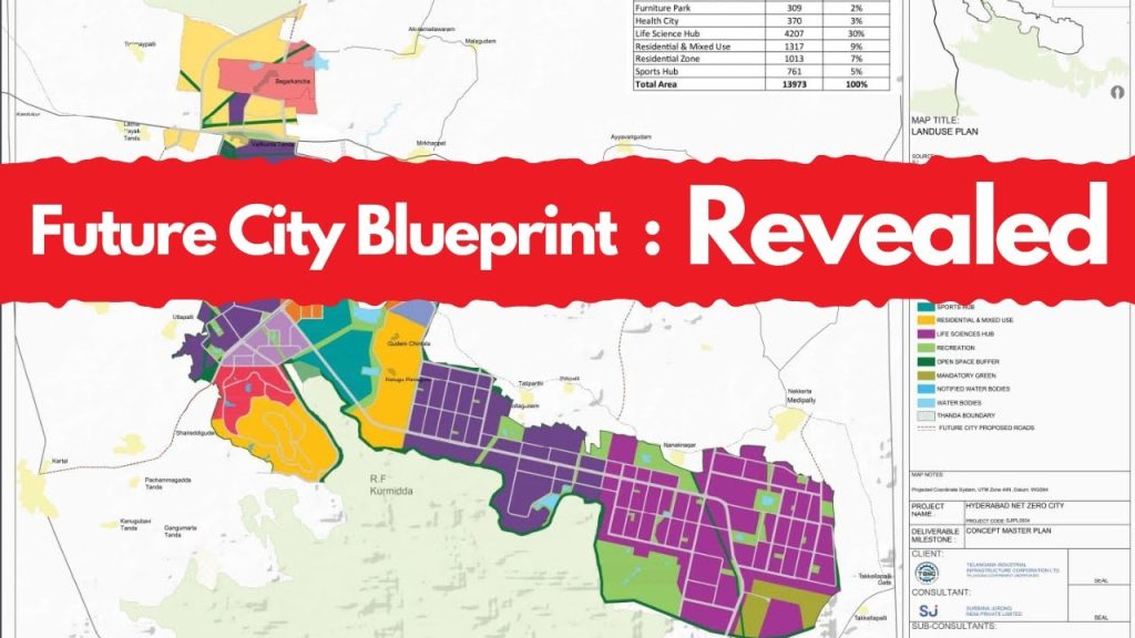 Future City Hyderabad: India’s First Net-Zero Smart Industrial and Green Urban Hub Introduction: The Vision of Future City Hyderabad Hyderabad, the City of Pearls, is on the cusp of becoming India’s most futuristic metropolis. The Government of Telangana has announced the ambitious development of Future City Hyderabad, a world-class, sustainable urban hub spread over 765 sq. km in the southern region of the state capital. This project aims to create a model city that integrates eco-friendly urban design, smart infrastructure, advanced industries, and sustainable living. With Future City Development Authority (FCDA) established under the Telangana Urban Areas Development Act of 1975, the project is envisioned as a next-generation smart city designed to reduce the pressure on Hyderabad while becoming a global showcase for urban innovation. Strategic Location of Future City Hyderabad Proximity to Rajiv Gandhi International Airport ensures global connectivity. Surrounded by Outer Ring Road (ORR), Srisailam Highway, and Nagarjuna Sagar Highway, providing smooth regional access. Already home to major industrial clusters that will accelerate economic growth. Planned as a decentralized alternative to Hyderabad, balancing population, employment, and urban infrastructure. This corridor is strategically chosen to make Future City the economic powerhouse of Telangana while maintaining sustainable growth. Eco-Friendly and Sustainable Urban Planning One of the most remarkable features of Future City Hyderabad is its focus on environmental conservation and green infrastructure. Key Sustainability Features Sponge Parks for rainwater harvesting and flood prevention. Zero Liquid Discharge (ZLD) systems to recycle water and minimize dependency on external supply. High-capacity power substations to ensure uninterrupted electricity. Green Corridors acting as buffers between industrial and residential clusters. City Forests and Pocket Parks for a cleaner and healthier urban ecosystem. Eco-tourism and biodiversity conservation zones to balance development with environmental preservation. This eco-first approach will make Future City India’s first net-zero smart industrial city. Walk-to-Work Lifestyle: A Human-Centered Design The master plan emphasizes “Live, Learn, Work, Play”, creating a city where: Residential areas are within walking distance of schools, healthcare, offices, and entertainment hubs. Employment clusters are integrated with housing, reducing commuting time. Reserved forest areas and eco-parks ensure access to green living. Tourism and hospitality infrastructure, including hotels and resorts, attract both business and leisure visitors. This innovative design promotes a self-sufficient and human-centered lifestyle, improving quality of life for residents. Advanced Industrial and Innovation Ecosystem Future City Hyderabad is envisioned as a global hub for advanced industries and innovation-driven sectors. Key Focus Sectors Artificial Intelligence and Biotechnology Electronics Manufacturing Electric Vehicles and Power Storage Tourism, Entertainment, and Film Production Healthcare and Knowledge Infrastructure These clusters will drive economic growth, employment, and global investments. With the involvement of international consulting firms and global development banks like JICA, World Bank, and AIIB, Future City is being positioned as a benchmark for industrial and urban growth in India. Infrastructure Development and Road Network A strong urban ecosystem requires seamless connectivity. The government has prioritized transit-oriented development and logistics hubs. Greenfield Radial Road (Radial Road No. 1) Total Length: 41.5 km Phase 1: ORR at Raviryal (Tata Interchange) to Mirkhanpet – 19.2 km Phase 2: Mirkhanpet to Regional Ring Road (RRR) at Amangal – 22.3 km This corridor will link Future City’s industrial zones with regional highways, easing traffic on NH-765 and SH-19 while providing an alternate, high-speed route. Digital-First Smart City Framework Future City is planned as a digital-first urban hub powered by advanced technologies: GIS-based planning for precision infrastructure development. Real-time dashboards for monitoring and governance. BuildNow systems for transparent, fast-paced approvals. Smart utilities including e-waste management, solid waste processing, and sewage treatment plants. This integration of smart governance and digital infrastructure ensures efficiency, accountability, and speed in urban development. Global Alignment and Investment Magnet Future City Hyderabad is designed to attract global investors by aligning with international sustainability and industrial standards. Eligible for World Bank, JICA, and AIIB funding. Focus on long-term private investments and global partnerships. Developed by Telangana State Industrial Infrastructure Corporation (TSIIC) with global consultancy support. This ensures Future City will not only serve India’s urban needs but also emerge as a global economic destination. Tourism, Culture, and Lifestyle Integration Beyond its industrial and residential planning, Future City Hyderabad will also emerge as a cultural and tourism hub: Eco-tourism zones to preserve biodiversity. Hotels, resorts, and entertainment parks along the city’s border. Integration of film and media production hubs to attract the creative economy. Promotion of business tourism and global conventions. This will strengthen Hyderabad’s position as an international tourism and business destination. Future City Hyderabad: A National Model The project is being promoted as a National Demonstration Project — a living example of how India’s future cities should evolve. Key Highlights India’s first Net-Zero Smart Industrial City with renewable energy and water reuse systems. Cluster-based growth model integrating industry, housing, healthcare, and education. Sustainable infrastructure including eco-parks, forests, and walk-to-work clusters. Digital-first governance for transparent and efficient urban management. Economic growth engine for Telangana and India at large. Conclusion: Building Tomorrow’s Hyderabad Today Future City Hyderabad is not just an urban project; it is a vision for India’s future. With its focus on sustainability, smart technology, industrial growth, and human-centered design, it is set to become a global benchmark in urban development. By combining eco-friendly planning, global investment strategies, and cutting-edge infrastructure, the city will reduce Hyderabad’s urban pressure while creating an innovative, sustainable, and globally competitive metropolis.