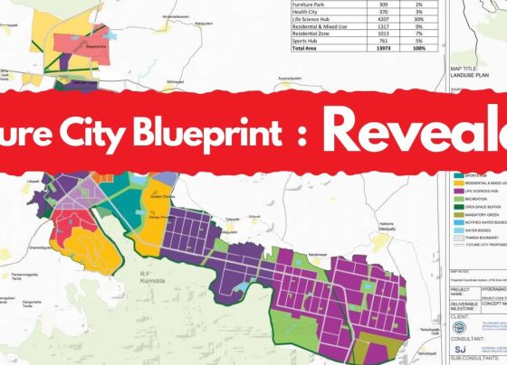 Future City Hyderabad: India’s First Net-Zero Smart Industrial and Green Urban Hub Introduction: The Vision of Future City Hyderabad Hyderabad, the City of Pearls, is on the cusp of becoming India’s most futuristic metropolis. The Government of Telangana has announced the ambitious development of Future City Hyderabad, a world-class, sustainable urban hub spread over 765 sq. km in the southern region of the state capital. This project aims to create a model city that integrates eco-friendly urban design, smart infrastructure, advanced industries, and sustainable living. With Future City Development Authority (FCDA) established under the Telangana Urban Areas Development Act of 1975, the project is envisioned as a next-generation smart city designed to reduce the pressure on Hyderabad while becoming a global showcase for urban innovation. Strategic Location of Future City Hyderabad Proximity to Rajiv Gandhi International Airport ensures global connectivity. Surrounded by Outer Ring Road (ORR), Srisailam Highway, and Nagarjuna Sagar Highway, providing smooth regional access. Already home to major industrial clusters that will accelerate economic growth. Planned as a decentralized alternative to Hyderabad, balancing population, employment, and urban infrastructure. This corridor is strategically chosen to make Future City the economic powerhouse of Telangana while maintaining sustainable growth. Eco-Friendly and Sustainable Urban Planning One of the most remarkable features of Future City Hyderabad is its focus on environmental conservation and green infrastructure. Key Sustainability Features Sponge Parks for rainwater harvesting and flood prevention. Zero Liquid Discharge (ZLD) systems to recycle water and minimize dependency on external supply. High-capacity power substations to ensure uninterrupted electricity. Green Corridors acting as buffers between industrial and residential clusters. City Forests and Pocket Parks for a cleaner and healthier urban ecosystem. Eco-tourism and biodiversity conservation zones to balance development with environmental preservation. This eco-first approach will make Future City India’s first net-zero smart industrial city. Walk-to-Work Lifestyle: A Human-Centered Design The master plan emphasizes “Live, Learn, Work, Play”, creating a city where: Residential areas are within walking distance of schools, healthcare, offices, and entertainment hubs. Employment clusters are integrated with housing, reducing commuting time. Reserved forest areas and eco-parks ensure access to green living. Tourism and hospitality infrastructure, including hotels and resorts, attract both business and leisure visitors. This innovative design promotes a self-sufficient and human-centered lifestyle, improving quality of life for residents. Advanced Industrial and Innovation Ecosystem Future City Hyderabad is envisioned as a global hub for advanced industries and innovation-driven sectors. Key Focus Sectors Artificial Intelligence and Biotechnology Electronics Manufacturing Electric Vehicles and Power Storage Tourism, Entertainment, and Film Production Healthcare and Knowledge Infrastructure These clusters will drive economic growth, employment, and global investments. With the involvement of international consulting firms and global development banks like JICA, World Bank, and AIIB, Future City is being positioned as a benchmark for industrial and urban growth in India. Infrastructure Development and Road Network A strong urban ecosystem requires seamless connectivity. The government has prioritized transit-oriented development and logistics hubs. Greenfield Radial Road (Radial Road No. 1) Total Length: 41.5 km Phase 1: ORR at Raviryal (Tata Interchange) to Mirkhanpet – 19.2 km Phase 2: Mirkhanpet to Regional Ring Road (RRR) at Amangal – 22.3 km This corridor will link Future City’s industrial zones with regional highways, easing traffic on NH-765 and SH-19 while providing an alternate, high-speed route. Digital-First Smart City Framework Future City is planned as a digital-first urban hub powered by advanced technologies: GIS-based planning for precision infrastructure development. Real-time dashboards for monitoring and governance. BuildNow systems for transparent, fast-paced approvals. Smart utilities including e-waste management, solid waste processing, and sewage treatment plants. This integration of smart governance and digital infrastructure ensures efficiency, accountability, and speed in urban development. Global Alignment and Investment Magnet Future City Hyderabad is designed to attract global investors by aligning with international sustainability and industrial standards. Eligible for World Bank, JICA, and AIIB funding. Focus on long-term private investments and global partnerships. Developed by Telangana State Industrial Infrastructure Corporation (TSIIC) with global consultancy support. This ensures Future City will not only serve India’s urban needs but also emerge as a global economic destination. Tourism, Culture, and Lifestyle Integration Beyond its industrial and residential planning, Future City Hyderabad will also emerge as a cultural and tourism hub: Eco-tourism zones to preserve biodiversity. Hotels, resorts, and entertainment parks along the city’s border. Integration of film and media production hubs to attract the creative economy. Promotion of business tourism and global conventions. This will strengthen Hyderabad’s position as an international tourism and business destination. Future City Hyderabad: A National Model The project is being promoted as a National Demonstration Project — a living example of how India’s future cities should evolve. Key Highlights India’s first Net-Zero Smart Industrial City with renewable energy and water reuse systems. Cluster-based growth model integrating industry, housing, healthcare, and education. Sustainable infrastructure including eco-parks, forests, and walk-to-work clusters. Digital-first governance for transparent and efficient urban management. Economic growth engine for Telangana and India at large. Conclusion: Building Tomorrow’s Hyderabad Today Future City Hyderabad is not just an urban project; it is a vision for India’s future. With its focus on sustainability, smart technology, industrial growth, and human-centered design, it is set to become a global benchmark in urban development. By combining eco-friendly planning, global investment strategies, and cutting-edge infrastructure, the city will reduce Hyderabad’s urban pressure while creating an innovative, sustainable, and globally competitive metropolis.