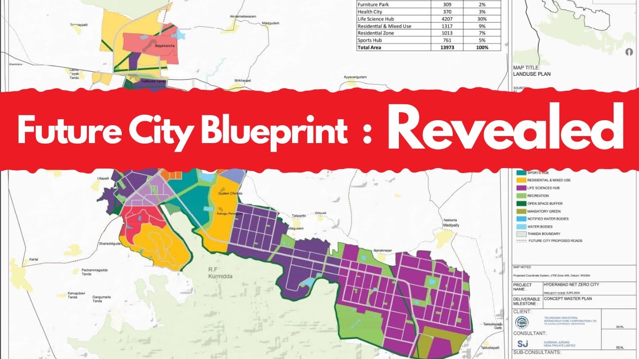 Future City Hyderabad First Net Zero Smart Industrial and Green Urban Hub