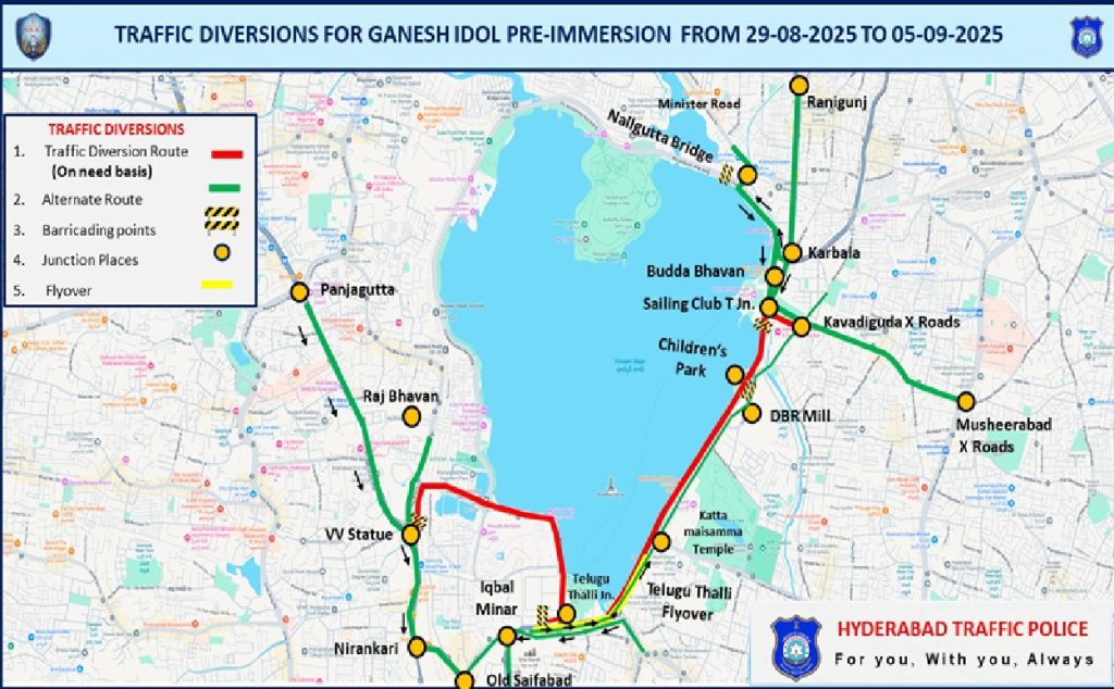 Processions (29-08-2025 to 05-09-2025)

From 29th August to 5th September 2025, traffic diversions will be in place daily from 3:00 PM till late night to facilitate Ganesh idol immersion processions - 
@hydcitypolice


𝗗𝗶𝘃𝗲𝗿𝘀𝗶𝗼𝗻𝘀:

𝗦𝗮𝗶𝗹𝗶𝗻𝗴 𝗖𝗹𝘂𝗯 ‘𝗧’ 𝗝𝘂𝗻𝗰𝘁𝗶𝗼𝗻: No entry from Karbala Maidan to Upper Tankbund. Diversion via Kavadiguda X Roads → DBR Mills → Indira Park → Ambedkar Statue/ Telugu Talli Flyover.
𝗧𝗼𝘄𝗮𝗿𝗱𝘀 𝗣𝗮𝗻𝗷𝗮𝗴𝘂𝘁𝘁𝗮: via Ranigunj → Minister Road → Begumpet → Panjagutta.

𝗩𝗩 𝗦𝘁𝗮𝘁𝘂𝗲: Traffic from Panjagutta/Raj Bhavan to NTR Marg diverted to Nirankari → Old PS Saifabad → Iqbal Minar.

𝗧𝗲𝗹𝘂𝗴𝘂𝘁𝗮𝗹𝗹𝗶 𝗝𝘂𝗻𝗰𝘁𝗶𝗼𝗻: Traffic from Ambedkar Statue diverted towards Iqbal Minar.

𝗧𝗲𝗹𝘂𝗴𝘂𝘁𝗮𝗹𝗹𝗶 𝗙𝗹𝘆𝗼𝘃𝗲𝗿: No entry from Iqbal Minar to Tankbund. Diversion via Telugu Talli Flyover → Katta Maisamma → DBR Mills → Kavadiguda X Road.

𝗗𝗕𝗥 𝗠𝗶𝗹𝗹𝘀: Traffic from Katta Maisamma/Dhobi Ghat diverted to Kavadiguda X Road.

𝗞𝗮𝘃𝗮𝗱𝗶𝗴𝘂𝗱𝗮 𝗫 𝗥𝗼𝗮𝗱: Traffic from Musheerabad/Jabbar Complex diverted towards DBR Mills.

𝗡𝗮𝗹𝗹𝗮𝗴𝘂𝘁𝘁𝗮 𝗕𝗿𝗶𝗱𝗴𝗲: Traffic from Minister Road diverted towards Karbala.

𝗕𝘂𝗱𝗱𝗵𝗮 𝗕𝗵𝗮𝘃𝗮𝗻: Traffic diverted at Nallagutta X Roads towards Minister Road.

𝗡𝗼𝘁𝗲: Restrictions will be applied as per traffic congestion.

𝗘𝗺𝗲𝗿𝗴𝗲𝗻𝗰𝘆 𝗛𝗲𝗹𝗽 𝗟𝗶𝗻𝗲: 9010203626