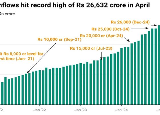 JIO Financial Services Share Price Target 2030: Comprehensive Investment Analysis and Growth Projections JIO Financial Services has emerged as one of India's most promising financial services companies since its demerger from Reliance Industries in August 2023. With strategic partnerships, robust fundamentals, and exposure to India's rapidly growing digital financial ecosystem, JIOFIN presents compelling investment opportunities for both retail and institutional investors. Currently trading at ₹323.85, the stock has delivered impressive 30.11% returns since listing, outpacing broader market indices while establishing itself as a key player in India's evolving financial landscape. JIO Financial Services Stock Price Performance (August 2023 - August 2025) Current Market Position and Financial Performance JIO Financial Services has demonstrated strong operational momentum in its short public trading history. The company's market capitalization of ₹2,05,751 crore positions it among India's significant financial services entities, while maintaining a healthy promoter holding of 47.12% that reflects strong management confidence. The stock's recent performance metrics paint an encouraging picture for long-term investors. With a 52-week high of ₹363.00 and current levels representing a strategic buying opportunity near technical support zones, JIOFIN trades with 12.47% annualized volatility - indicating manageable risk levels for equity investors. The company's dividend yield of 0.15% suggests management's focus on growth reinvestment rather than immediate income distribution. From a technical analysis perspective, JIOFIN currently trades above its 50-day moving average of ₹317.78 and 200-day moving average of ₹282.56, indicating a bullish trend structure. This positioning suggests institutional accumulation and growing investor confidence in the company's long-term prospects. Operational Excellence and Business Diversification The company's operational performance has been particularly impressive across multiple business verticals. JIO Financial's consolidated revenue grew 46.58% year-over-year to ₹612 crore in Q1 FY26, while net profit increased 16.95% to ₹325 crore. This growth trajectory reflects successful execution of the company's diversified financial services strategy. The lending arm, Jio Credit Limited (JCL), has shown exceptional growth with Assets Under Management (AUM) skyrocketing to ₹11,665 crore from just ₹217 crore a year earlier. This 5,276% growth in lending portfolio demonstrates the company's ability to capture market share in India's expanding credit market. JCL maintains a strong capital adequacy ratio of 38.2% and conservative debt-to-equity ratio of 1.7x, ensuring sustainable growth while maintaining prudent risk management. Jio Financial Services logo with white text on an orange circular background Strategic Partnership with BlackRock: Game-Changing Alliance The Jio-BlackRock joint venture represents one of the most significant developments in India's asset management industry. This 50:50 partnership combines BlackRock's global investment expertise with JIO's extensive digital infrastructure and local market knowledge. Jio BlackRock Asset Management has received final approval from SEBI to launch mutual fund operations, marking a transformative moment for India's investment landscape. The joint venture has already achieved remarkable success with its New Fund Offers (NFOs) raising over ₹17,800 crore, making it one of India's largest debt NFOs. The partnership leverages BlackRock's Aladdin platform, a leading investment management and risk analytics system that manages over $20 trillion globally. This technological advantage positions Jio BlackRock to deliver sophisticated investment solutions while maintaining cost efficiency through digital-first approaches. Market Impact and Competitive Positioning The Jio BlackRock venture enters India's mutual fund market at an opportune time. With industry AUM of ₹72.2 lakh crore as of May 2025 and projected growth to ₹130 lakh crore by 2030, the partnership is well-positioned to capture significant market share. India's mutual fund penetration remains at only 15% of GDP compared to the global average of 74%, indicating substantial growth potential. The joint venture's digital-first approach targets India's young, tech-savvy population, particularly in B30 cities that now contribute 18% of total mutual fund AUM. This geographic diversification strategy aligns with India's financial inclusion initiatives and expanding middle-class wealth. Joint Jio and BlackRock branding highlighting their partnership in financial services and investments Industry Growth Drivers and Market Opportunities India's financial services sector is experiencing unprecedented transformation, driven by multiple structural growth factors that directly benefit JIO Financial Services. The country's GDP is projected to reach $7 trillion by 2030, creating substantial opportunities for financial intermediation and wealth management services. Digital Financial Services Revolution India's digital payments ecosystem is expected to surpass $1 trillion by 2030, driven by increasing smartphone adoption and digital literacy. The fintech market is projected to grow from $435 billion in 2021 to $1.3 trillion by 2025, representing a 31% CAGR. India's fintech market is projected to grow to $1.3 trillion by 2025 with strong growth across payments, lending, and investment tech sectors This rapid digitization creates multiple revenue streams for JIO Financial through payment solutions, digital lending, and fintech partnerships. The NBFC sector, where JIO Financial operates, has demonstrated superior growth compared to traditional banking. NBFCs achieved 20% year-over-year credit growth in FY25, significantly outpacing commercial banks' 12% growth. Digital lending adoption among NBFCs reached 60.53% compared to just 5.53% for traditional banks, highlighting JIO Financial's competitive advantage in digital-first financial services. Mutual Fund Industry Expansion India's mutual fund industry presents exceptional growth opportunities for the Jio-BlackRock partnership. Industry AUM has grown from ₹25 lakh crore to ₹72.2 lakh crore in recent years, with projections suggesting ₹100-130 lakh crore by 2030. This represents a compound annual growth rate (CAGR) of 14-18.6%, driven by increasing financial literacy and retail participation. Systematic Investment Plans (SIPs) have emerged as a key growth driver, with monthly inflows reaching a record ₹26,688 crore in May 2025. Chart showing consistent growth of SIP inflows in India from Rs 8,000 crore in Jan 2021 to a record Rs 26,632 crore in April 2025, indicating growing mutual fund investment trends The 9.06 crore SIP accounts and growing penetration in smaller cities indicate sustained long-term growth potential. JIO Financial's partnership with BlackRock positions the company to capture significant market share in this rapidly expanding segment. Share Price Target Analysis for 2030 Based on comprehensive fundamental analysis, industry growth projections, and strategic positioning, JIO Financial Services presents multiple valuation scenarios for 2030. Current analyst consensus and technical analysis provide the foundation for realistic price target expectations. Near-term Price Targets (2025) Analyst consensus for 2025 shows convergence around ₹325-343 range, indicating 0.36% to 5.91% upside potential from current levels. Deven Choksey maintains a hold rating with ₹325 target, while MarketScreener consensus suggests ₹343 representing the higher end of near-term expectations. These conservative near-term targets reflect market caution regarding valuation multiples, with the stock trading at a P/E ratio of 126.5 and P/B ratio of 8.21. However, this premium valuation is justified by exceptional growth rates and strategic positioning in high-growth markets. Long-term Projections for 2030 Conservative Scenario (₹583 - 12.47% CAGR): This scenario assumes steady growth aligned with India's GDP expansion and modest market share gains. The 80% total return over five years reflects sustainable business expansion without extraordinary valuation re-rating.