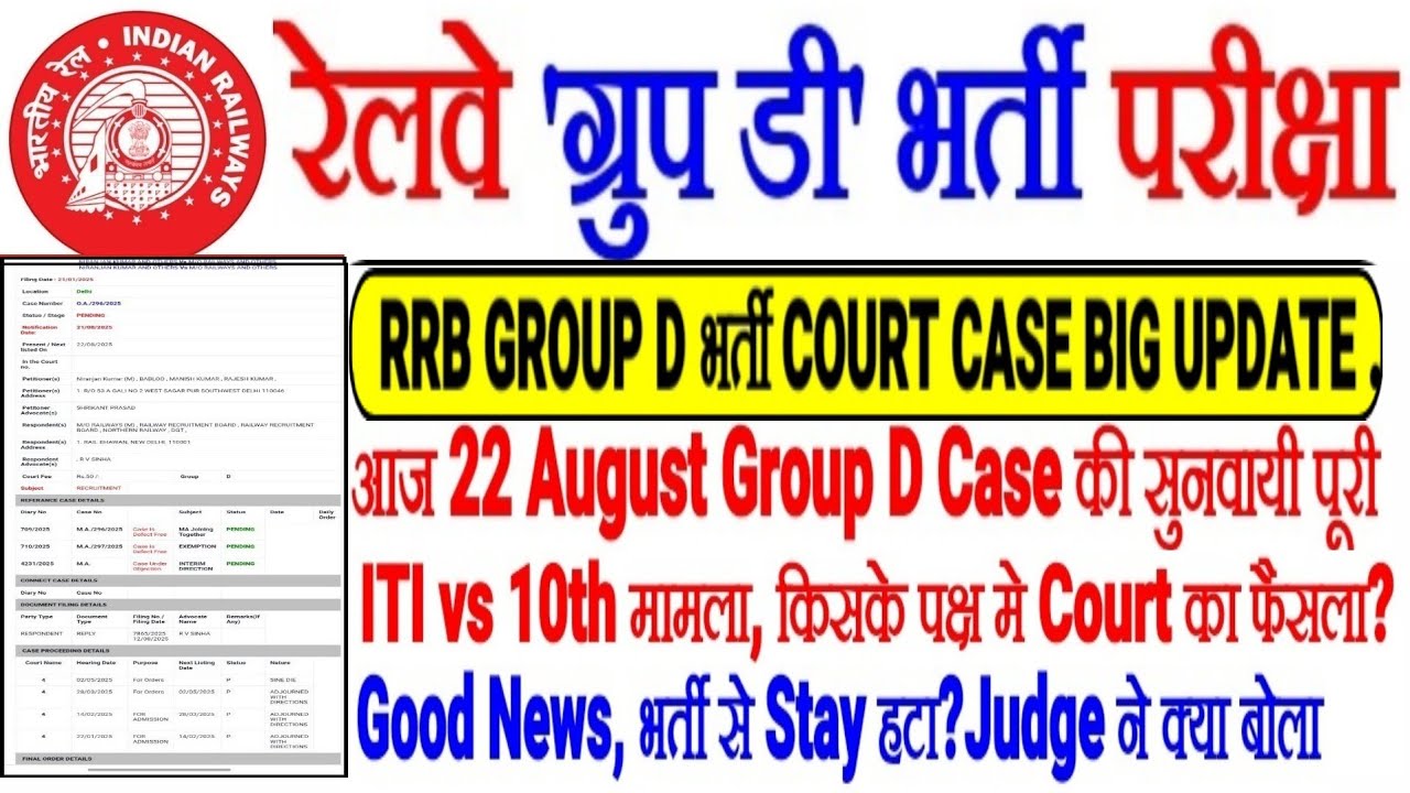 RRB Group D Court Case, News on ITI Case, Exam Dates