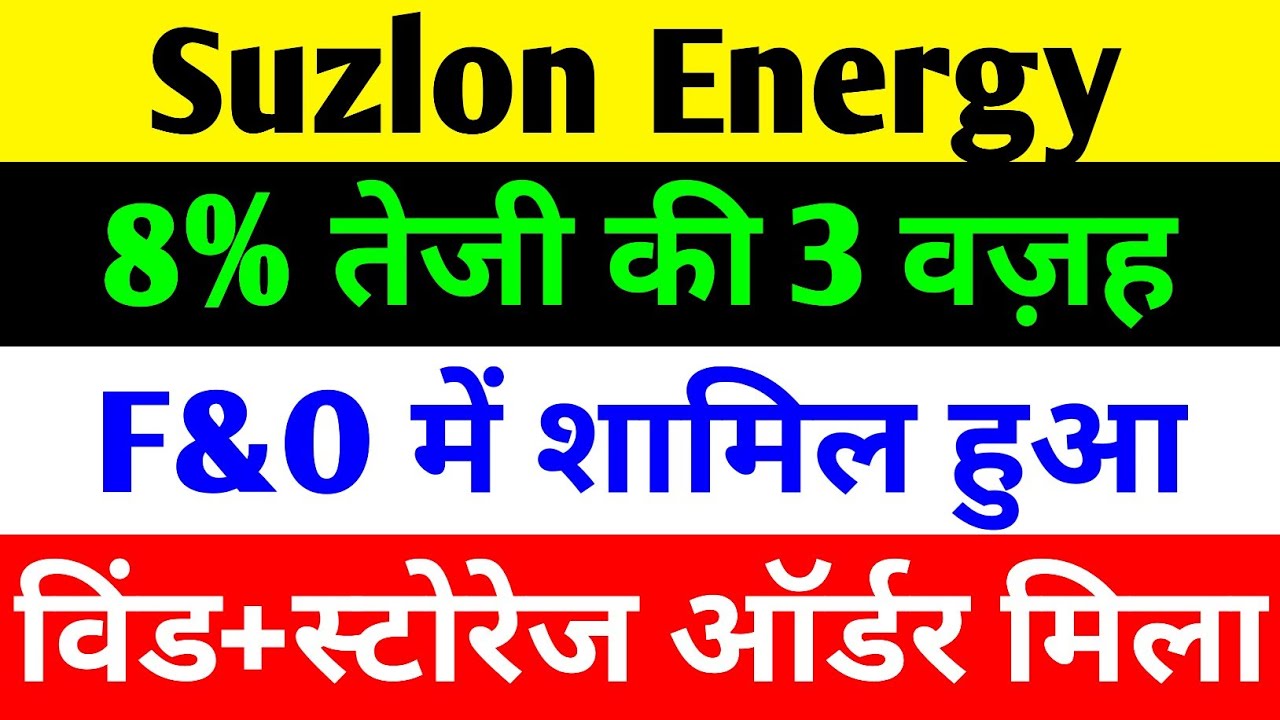 Suzlon Energy Share price 8 percent rally and Key Factors