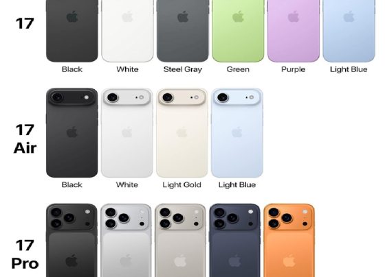 Introduction to the iPhone 17 Pro: A Game-Changer in 2025 Apple’s iPhone 17 Pro is generating unprecedented excitement as leaks reveal a device that blends aesthetic innovation with unparalleled performance. Set to debut in September 2025, the iPhone 17 Pro promises a significant redesign, marking a departure from its predecessors. With a focus on advanced camera technology, a powerful new chipset, and eco-conscious materials, this smartphone aims to set a new standard for premium devices. Let’s explore the key features, design changes, and specifications that make the iPhone 17 Pro a must-watch release. Revolutionary Design: A Bold New Look for the iPhone 17 Pro Aluminum Frame: A Return to Sustainable Elegance Apple is reportedly moving away from the titanium frame used in the iPhone 15 and 16 Pro models, opting instead for a sleek aluminum frame. This shift aligns with Apple’s sustainability goals, as aluminum is easier to recycle. The iPhone 17 Pro’s frame promises durability and a lightweight feel, enhancing the overall user experience. The top half of the device’s back will feature aluminum, while the bottom half retains glass to support wireless charging, creating a unique part-aluminum, part-glass aesthetic. Redesigned Camera Bar: Aesthetic and Functional Innovation One of the most striking design changes is the iPhone 17 Pro’s camera system. Leaks suggest a horizontal camera bar that spans the width of the phone, reminiscent of Google’s Pixel 9 but distinctly Apple in execution. This rectangular camera bump, crafted from aluminum, houses the rear camera lenses in a triangular arrangement. The repositioned flash and LiDAR sensor hint at internal optimizations, possibly to accommodate an advanced periscope lens for enhanced zoom capabilities. This bold design not only refreshes the iPhone’s look but also signals significant technological advancements. Thicker Yet Refined: Balancing Form and Function At 8.725 mm thick, the iPhone 17 Pro is slightly thicker than its predecessor’s 8.25 mm. This increase allows for a larger battery and improved internal components, ensuring the device remains a powerhouse without compromising on elegance. The Apple logo is rumored to shift lower on the back, aligning with the new camera bar and MagSafe layout, creating a balanced and visually appealing design. Vibrant Color Options: A Splash of Personality Apple is set to inject vibrancy into the iPhone 17 Pro with bold new color options. Leaks from sources like Sonny Dickson point to a lineup including Black, White, Gray, Dark Blue, and a striking Orange or Copper-like shade. This departure from the muted tones of previous Pro models adds a fresh, dynamic appeal. The Orange hue, possibly resembling a bronze finish, could become a standout choice, offering a premium yet playful aesthetic. Cutting-Edge Display: Enhanced Visibility and Durability Anti-Reflective and Scratch-Resistant Screen The iPhone 17 Pro is rumored to feature a 6.3-inch OLED display with a super-hard anti-reflective coating, making it ideal for outdoor use. This upgrade, exclusive to the Pro models, enhances visibility in bright sunlight and improves scratch resistance compared to the Ceramic Shield used in previous models. The display retains Apple’s ProMotion technology with a 120Hz refresh rate, ensuring smooth scrolling and responsive interactions. Smaller Dynamic Island: A Subtle Refinement Rumors suggest a smaller Dynamic Island on the iPhone 17 Pro, achieved through advanced metalens technology. This refinement reduces the footprint of the Face ID sensors, offering a more seamless front-facing experience. While some sources debate the extent of this change, the consensus points to a sleeker, less intrusive Dynamic Island that enhances the device’s aesthetic and functional appeal. Unmatched Camera System: Redefining Mobile Photography Triple 48MP Rear Cameras: Unparalleled Detail The iPhone 17 Pro is set to revolutionize mobile photography with a trio of 48MP rear cameras. The upgraded telephoto lens, moving from 12MP in the iPhone 16 Pro to 48MP, joins the existing 48MP main and ultrawide lenses. This configuration ensures exceptional clarity across all shooting scenarios, from wide-angle landscapes to zoomed-in portraits. The telephoto lens is rumored to offer up to 8x optical zoom, a significant leap from the 5x zoom of its predecessor, potentially enabled by a moving periscope lens for smoother transitions. 24MP Front Camera: Elevating Selfies and Video Calls The front-facing camera is expected to double in resolution, jumping from 12MP to 24MP across all iPhone 17 models. This upgrade promises sharper selfies and clearer video calls, catering to content creators and casual users alike. The six-element plastic lens system enhances light capture, ensuring vibrant images even in low-light conditions. Advanced Video Capabilities: 8K Recording and Dual Capture The iPhone 17 Pro may introduce 8K video recording, leveraging the power of its 48MP rear cameras. This feature, previously tested but not implemented in the iPhone 16 Pro, positions the device as a top choice for videographers. Additionally, dual video recording—capturing footage from both front and rear cameras simultaneously—adds a creative edge, perfect for vloggers and content creators looking to overlay commentary over their shots. New Pro Camera App: Precision and Control Apple is reportedly developing a Pro Camera app for the iPhone 17 Pro, offering manual controls for focus, ISO, and shutter speed. A second Camera Control button on the top edge could provide quick access to these features, making the device a go-to tool for professional photographers and enthusiasts. Performance Powerhouse: A19 Pro Chip and Enhanced RAM A19 Pro Chip: Next-Generation Performance The iPhone 17 Pro will debut the A19 Pro chip, built on TSMC’s third-generation 3nm process (N3P). This chipset promises modest performance gains and improved power efficiency over the A18 Pro, ensuring seamless multitasking and smooth operation of Apple Intelligence features. The A19 Pro is designed to handle demanding tasks like video editing, gaming, and AI-driven applications with ease. 12GB RAM: Boosting Multitasking and AI A significant upgrade to 12GB of RAM, up from 8GB in the iPhone 16 Pro, positions the iPhone 17 Pro as a multitasking powerhouse. This boost supports Apple Intelligence, enabling faster on-device AI processing for features like real-time language translation and advanced photo editing. The increased memory also enhances gaming and multitasking performance, making the device future-proof for years to come. Battery and Thermal Management: Built for Endurance Larger Battery: Extended Usage The iPhone 17 Pro Max is rumored to feature a 5,000mAh battery, an 8% increase over the iPhone 16 Pro Max’s 4,685mAh. While exact details for the iPhone 17 Pro’s battery are less clear, leaks suggest a capacity bump to support its enhanced features. This larger battery ensures longer usage times, ideal for streaming, gaming, and productivity tasks. Vapor Chamber Cooling: Optimal Performance To manage heat during intensive tasks, the iPhone 17 Pro is expected to incorporate a vapor chamber cooling system. This advanced thermal solution, paired with a graphite sheet in the Pro Max, prevents throttling and maintains peak performance during heavy use. Whether you’re editing 8K videos or playing graphics-intensive games, the iPhone 17 Pro stays cool and efficient. Enhanced Charging: Faster and Smarter The iPhone 17 Pro is rumored to support 25W wireless charging with Qi 2.2 chargers, a step up from the iPhone 16’s MagSafe limitations. There’s also talk of reverse wireless charging at 7.5W, allowing users to charge AirPods or an Apple Watch by placing them on the phone’s back. These features enhance convenience and versatility for on-the-go users. Connectivity: Staying Ahead of the Curve Apple-Designed Wi-Fi 7 Chip All iPhone 17 models are expected to feature an Apple-designed Wi-Fi 7 chip, replacing Broadcom’s solution. This upgrade promises faster and more reliable wireless connectivity, ideal for streaming, gaming, and large file transfers. Bluetooth 5.3 support further enhances compatibility with modern accessories. Qualcomm Snapdragon X80 Modem While the iPhone 17 Air may debut Apple’s custom 5G modem, the Pro models will likely stick with Qualcomm’s Snapdragon X80, supporting mmWave and sub-6GHz bands for robust 5G performance. This ensures seamless connectivity in urban and rural environments alike. Software: iOS 26 and Apple Intelligence The iPhone 17 Pro will ship with iOS 26, featuring a “Liquid Glass” aesthetic that may influence the device’s color options. This software update is expected to include a major interface redesign, enhancing user interaction with dynamic visuals and improved accessibility. Apple Intelligence, powered by the A19 Pro chip and 12GB of RAM, will offer advanced AI capabilities, from smarter Siri interactions to enhanced photo and video editing tools. Release Date and Pricing: What to Expect September 2025 Launch Following Apple’s traditional schedule, the iPhone 17 Pro is expected to be announced on September 9 or 10, 2025, with pre-orders opening on September 12 and shipping starting on September 19. The launch event will likely showcase the entire iPhone 17 lineup, including the rumored iPhone 17 Air. Potential Price Increase While the iPhone 16 Pro starts at $999, the iPhone 17 Pro may see a price hike due to rising component costs and potential tariffs. Estimates suggest a starting price of $1,099, reflecting the device’s premium features and advanced technology. However, Apple’s pricing strategy will become clearer closer to the launch date. Why the iPhone 17 Pro Stands Out The iPhone 17 Pro combines bold design, cutting-edge technology, and sustainable materials to deliver a smartphone that caters to both tech enthusiasts and creative professionals. Its redesigned camera bar, triple 48MP rear cameras, and advanced A19 Pro chip make it a powerhouse for photography, videography, and multitasking. The anti-reflective display, increased RAM, and enhanced cooling ensure a seamless user experience, while vibrant color options add a touch of personality.