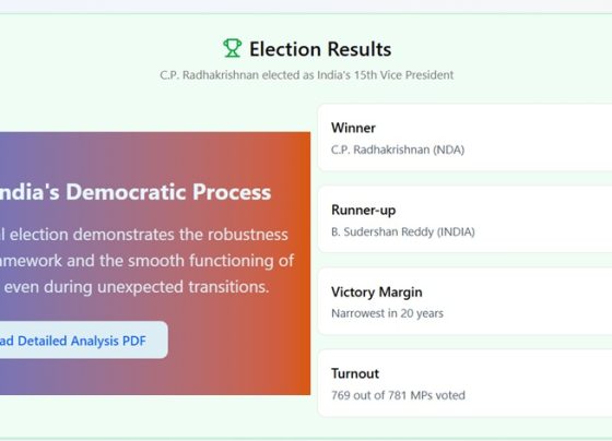 Indian Vice Presidential Election 2025: Results, Key Highlights, and Constitutional Insights India’s Vice President election 2025 was unlike any in recent memory. For the first time since 1987, an early poll was triggered after Vice President Jagdeep Dhankhar’s resignation on health grounds, thrusting the nation into a closely-watched, high-stakes contest between NDA’s C. P. Radhakrishnan and INDIA bloc’s B. Sudershan Reddy. This article examines the unprecedented events, legal backdrop, voting process, result, candidate profiles, and the wider significance for Indian parliamentary democracy—all through the lens of a decade of election reporting experience. Why Was an Early Vice President Election Needed? Vice President Jagdeep Dhankhar resigned suddenly on July 21, 2025, citing health reasons in a letter to President Droupadi Murmu. His exit invoked Article 67(a) of the Constitution, which allows a Vice President to resign before the five-year tenure is complete by submitting a written resignation to the President. Dhankhar became only the third Vice President to resign mid-term after V. V. Giri and R. Venkataraman—both of whom quit to contest for the presidency, not due to health. Under Article 68, an election must be held as soon as possible to fill a vacancy caused by resignation, death, or removal of the Vice President—ensuring there’s little disruption in the functioning of Parliament. The last early election of this magnitude was nearly four decades ago, making 2025 a moment of historic precedence for Indian democracy. Vice President Year of Resignation Reason V. V. Giri 1969 Contested Presidential polls R. Venkataraman 1984 Contested Presidential polls Jagdeep Dhankhar 2025 Cited health reasons Election Schedule and Key Dates The Election Commission of India (ECI) issued its notification on August 1, 2025. The schedule was tight and transparent, in line with constitutional requirements: 1 Aug: Notification issued, nominations open 8 Aug: Last date for nominations 9 Aug: Scrutiny of papers 12 Aug: Withdrawal deadline 9 Sep: Polling and counting at new Parliament House, New Delhi Voting took place from 10 AM to 5 PM, followed by counting in the evening. The process was overseen by Pramod Chandra Mody, Secretary-General of Rajya Sabha, who acted as the Returning Officer. Electoral College & Voting System Explained The Vice President of India is elected by an Electoral College comprising both elected and nominated members of the Rajya Sabha (Upper House) and elected members of Lok Sabha (Lower House). Unlike Presidential polls, state assemblies are not involved: Elected Members of Rajya Sabha: 233 Nominated Members of Rajya Sabha: 12 Elected Members of Lok Sabha: 543 Total Electors: 788 MPs Voting uses a single transferable vote system through secret ballot. MPs are not bound by party whip—in theory, every vote is a personal choice, which occasionally leads to surprise cross-voting. To qualify, candidates must be Indian citizens aged over 35, meet Rajya Sabha eligibility criteria, and should not hold any office of profit under the government or its agencies. 2025 Vice Presidential Candidates & Profiles C. P. Radhakrishnan (NDA/BJP) Former Maharashtra Governor and BJP stalwart Hails from Tamil Nadu, known for his role in expanding BJP’s reach in south India Praised for grassroots connect and experience in legislative and administrative roles B. Sudershan Reddy (INDIA Alliance) Eminent former Supreme Court judge Backed by the INDIA bloc (Congress, TMC, DMK, and others) Recognized for landmark judgments in constitutional and civil rights cases, symbolizing the alliance’s focus on judicial independence and legal expertise Candidate Party/Alliance Background Highlights C. P. Radhakrishnan BJP/NDA Governor, 3-term MP, Tamil Nadu B. Sudershan Reddy INDIA bloc Retired Supreme Court judge Results & Voting Numbers CP Radhakrishnan secured a decisive win against B. Sudershan Reddy. Here’s the official result declared by the Returning Officer: CP Radhakrishnan (NDA): 452 votes B. Sudershan Reddy (INDIA): 300 votes Margin: 152 votes (the narrowest since the 2007 VP election) Votes cast: 767 (out of 788 MPs, turnout of 98.2%) Valid votes: 752 Invalid votes: 15 Candidate Votes Polled Percentage (approx) Outcome CP Radhakrishnan 452 58.8% Elected B. Sudershan Reddy 300 39.1% Defeated Invalid 15 1.9% Not Voted/Abstentions 21 2.7% Political Reactions & Statements The election outcome prompted strong responses from all quarters of politics: Prime Minister Narendra Modi lauded the “commitment to serve the marginalized” exemplified by Radhakrishnan, calling him “a leader from the grassroots” on his social media handles. Bihar CM Nitish Kumar expressed hope for “fairness and cooperation” in the Rajya Sabha. Congress President Mallikarjun Kharge emphasized that it was “more than just an election—a battle of ideology and Parliament’s future role for the opposition”. Constitutional and Parliamentary Significance A Vice President’s mid-term exit is rare. Article 67 provides for a five-year term but allows resignation or removal before tenure’s end. Article 68 mandates the ECI to conduct a poll quickly if a vacancy arises, ensuring seamless parliamentary functioning. The new Vice President will serve the remainder of the predecessor’s term, maintaining stability and continuity in legislative processes. Impact and What Lies Ahead Radhakrishnan’s victory, with a solid turnout and a narrow margin, underscores the NDA’s robust arithmetic in Parliament, but also signals that the INDIA bloc has become a more cohesive, competitive force. Expert opinion suggests the results could influence NDA and Opposition strategies in the lead-up to the 2029 general elections, especially as the Vice President plays a pivotal role as Rajya Sabha Chairperson—affecting the passage of key bills and debates. Expert Commentary: What This Means for 2029 NDA retains upper-house leverage but must bridge divides and foster consensus to govern effectively. The INDIA bloc’s close showing reveals revived opposition unity—portending a battleground for every Upper House seat in the years ahead. The Vice President’s integrity, fairness in chairing Rajya Sabha, and willingness to accommodate dissenting voices will shape perceptions of the alliance in power. Conclusion The 2025 Indian Vice President election stood out for its urgency, fierce contest, and clear electoral procedures under the Constitution. From Jagdeep Dhankhar’s early departure and the invocation of Article 67, to a tight voting margin and heightened political anticipation, this episode highlights how robust constitutional safeguards and mature parliamentary democracy keep India’s institutions vibrant and adaptable. For more details, download the free “VP Election 2025 Explained” PDF guide with a comprehensive analysis, candidate bios, and voting breakdown. FAQs Why was the 2025 Vice Presidential Election held early? The early election was needed because Vice President Jagdeep Dhankhar resigned on July 21, 2025, citing health reasons, triggering the constitutional provision for a prompt poll to fill the vacancy. Who were the candidates in the 2025 Vice President election? The main contenders were CP Radhakrishnan (NDA/BJP), a veteran leader and Governor, and B. Sudershan Reddy (INDIA bloc), a retired Supreme Court judge. What is the role of the Vice President in India? The Vice President serves as the ex-officio Chairperson of the Rajya Sabha and acts as President in case of a vacancy in that office, playing a crucial role in parliamentary proceedings and legislative balance. For a deep statistical breakdown, expert insights, and downloadable resources, don’t miss the “VP Election 2025 Explained” PDF—free for our readers!