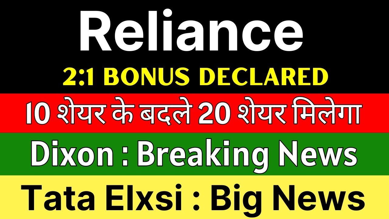 Reliance Industries Declares 2:1 Bonus Shares, Dixon Technologies Surges, and Tata Elxsi news