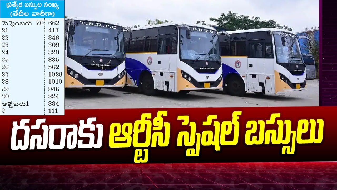 TSRTC 7,754 Special Buses for Bathukamma and Dasara 2025 with Surcharge