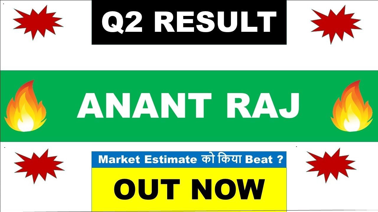 Anant Raj Q2 Results, Profit and Latest Share Price Insights
