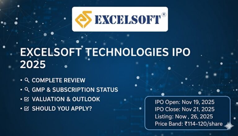 Excelsoft Technologies IPO GMP, Subscription Status and Valuation