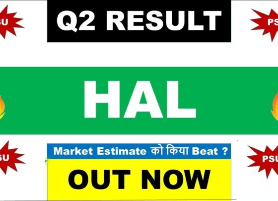 HAL Q2 Results 2026: Hindustan Aeronautics Delivers Strong Revenue Growth and Profit Surge Amid Robust Defense Orders Hindustan Aeronautics Limited (HAL), India's flagship aerospace and defense powerhouse, continues to soar high with its latest financial disclosures. On November 12, 2025, the company unveiled its Q2 FY26 results, showcasing an impressive 11% year-over-year (YoY) revenue jump to ₹6,629 crore and a solid 10.5% increase in net profit to ₹1,669 crore.
