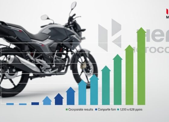 Hero MotoCorp continues to stand tall as a powerhouse in the two-wheeler industry. As investors and enthusiasts eagerly await quarterly updates, the latest Hero MotoCorp Q2 FY2026 results reveal a story of steady growth and strategic resilience. Released on November 12, 2025, these figures showcase a 16% year-over-year (YoY) revenue increase to ₹12,126 crore, underscoring the company's ability to navigate festive demand surges and supply chain hurdles. While profit margins hold steady at 11.47%, the numbers align closely with market expectations, signaling stability rather than fireworks. This comprehensive analysis dives deep into Hero MotoCorp's share latest news, financial breakdowns, and implications for stock performance, offering insights that could guide your investment decisions in the evolving Indian auto landscape.