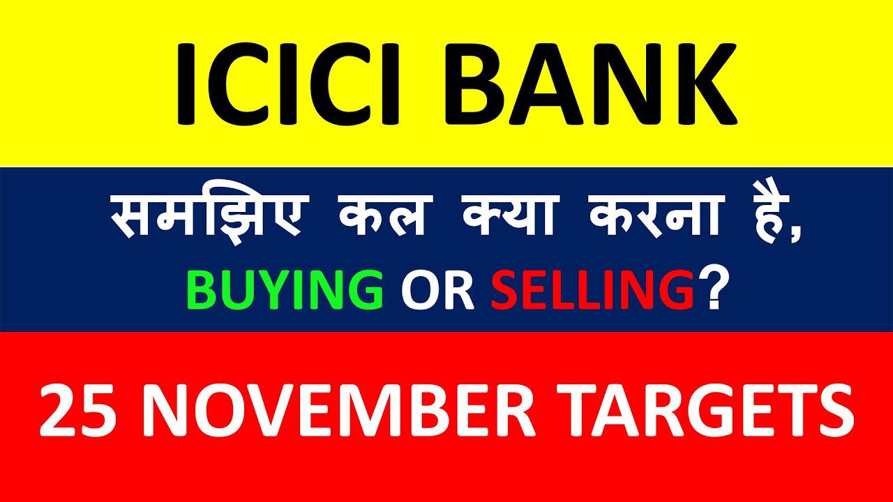 ICICI Bank Share Price Breakout 2025: Latest News, Target Price, and Technical Analysis