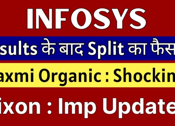Latest Stock Updates 2025: Infosys Buyback Surge, Laxmi Organic Debt Challenges, Dixon Technologies Valuation Dip, and Air Realty Stock Split – Key Insights for Investors In the dynamic world of stock markets, investors constantly seek the latest updates on high-profile companies to refine their strategies. As of November 2025, the Indian equity landscape buzzes with significant developments across sectors like IT services, chemicals, electronics manufacturing, and real estate. Infosys leads the charge with its massive share buyback, signaling confidence amid sector recovery. Meanwhile, Laxmi Organic Industries grapples with persistent debt pressures and stagnant growth, Dixon Technologies faces valuation scrutiny despite optimistic guidance, and Air Realty & Infrastructure surprises with a shareholder-friendly stock split. This comprehensive analysis dives deep into these stories, offering actionable insights for savvy investors. Whether you're tracking Infosys share price movements or exploring Dixon Technologies stock trends, stay ahead with these timely stock market news highlights. Understanding the Broader Market Context in November 2025 Before zooming into individual companies, let's set the stage with the current market pulse. The Nifty 50 index has shown resilience, climbing over 12% year-to-date, driven by robust domestic inflows and global cues. However, volatility lingers due to geopolitical tensions and anticipated U.S. Federal Reserve rate adjustments. IT stocks, including Infosys, benefit from AI-driven tailwinds, while manufacturing plays like Dixon Technologies ride the "Make in India" wave. Chemical firms such as Laxmi Organic face headwinds from raw material volatility, and realty sees a post-pandemic boom. Investors should note that these updates stem from recent quarterly disclosures and analyst reports. For instance, Motilal Oswal's latest research underscores IT's undervaluation, projecting a 15-20% upside for sector leaders. Mutual funds poured ₹45,000 crore into equities last month, favoring growth-oriented names. As we unpack each story, remember: thorough due diligence trumps speculation. Active research into balance sheets, peer comparisons, and macroeconomic indicators empowers better decisions. This article equips you with 360-degree views—financial metrics, strategic moves, and future outlooks—ensuring you navigate November 2025's stock updates with precision.